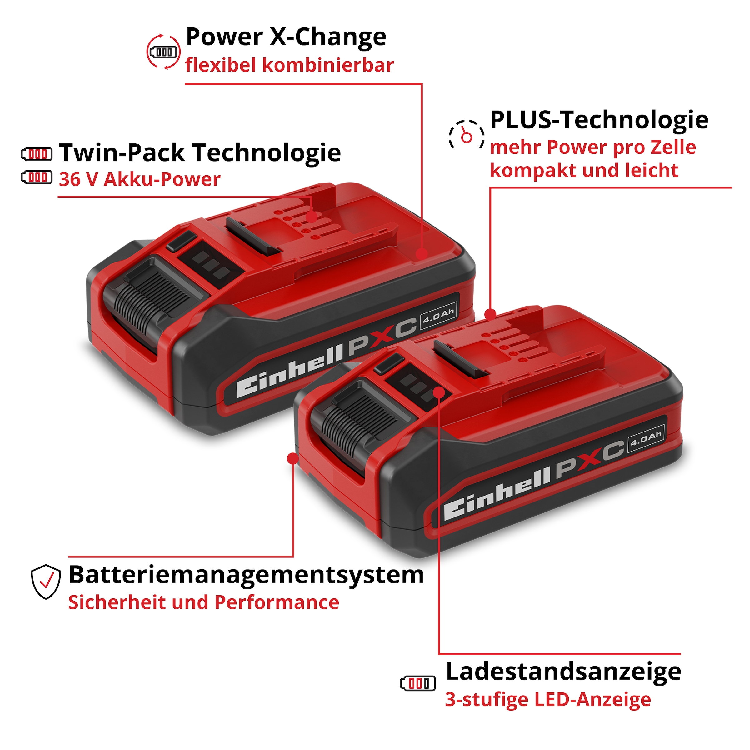 Einhell Akku »»PXC Plus Twinpack«« 18 V, 4 Ah, universell verwendbar für alle Power X-Change Geräte