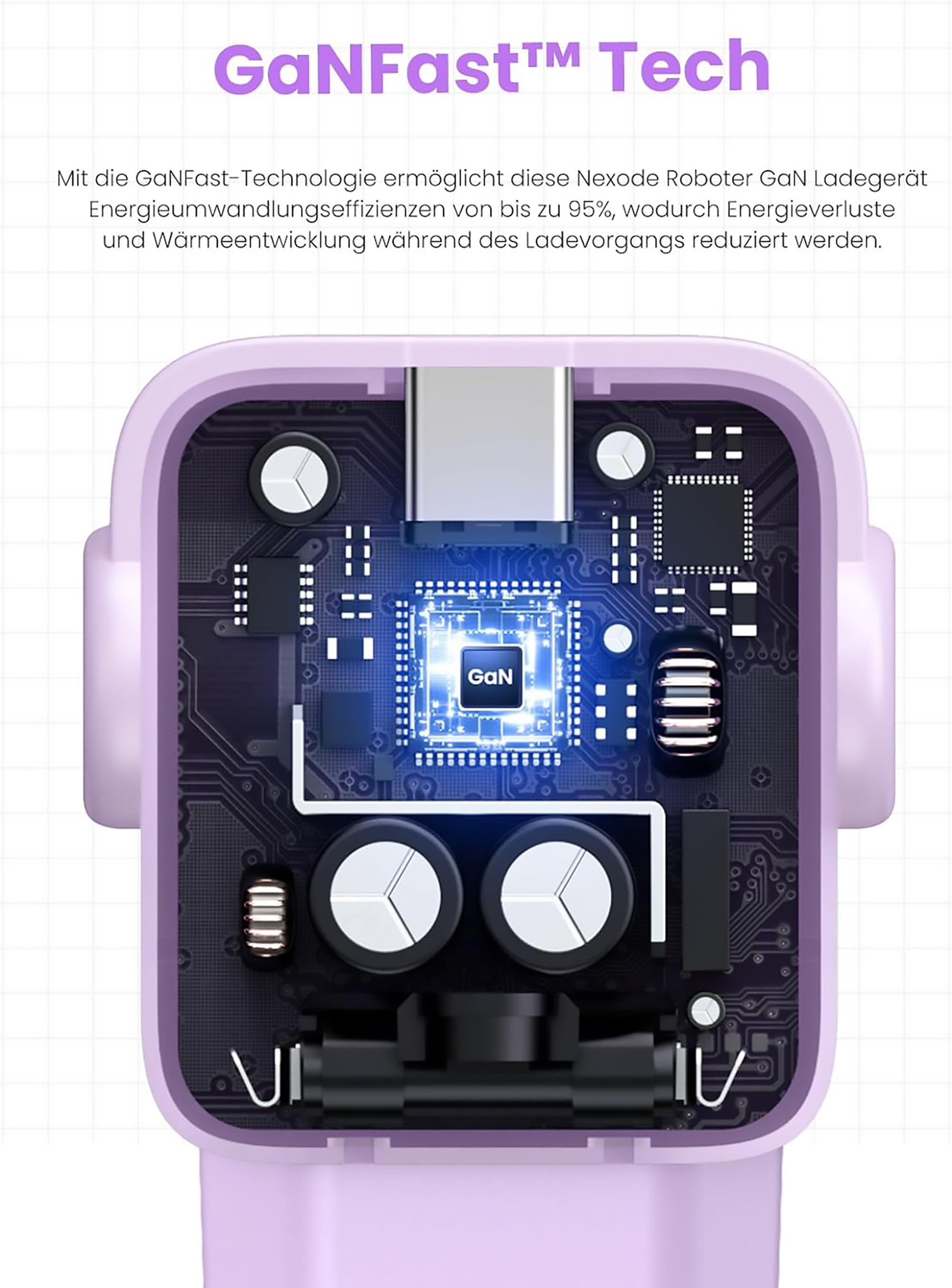 UGREEN USB-Ladegerät »UGREEN Uno Robot GaN Tech 65W USB-A+2*USB-C Fast Charger«, Roboter-Form mit LED-Anzeige und magnetischem Fuß