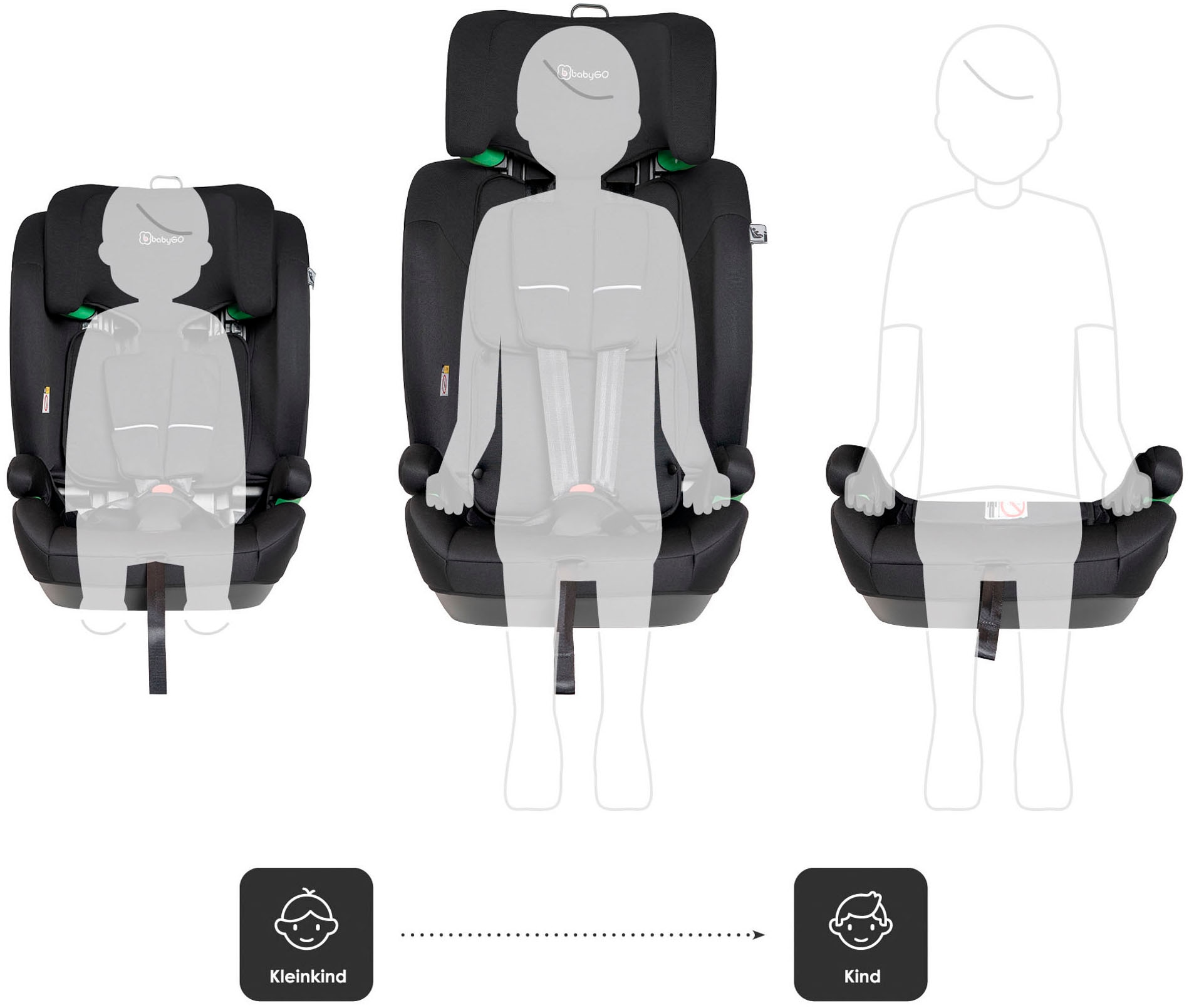 BabyGo Autokindersitz »Lumo«