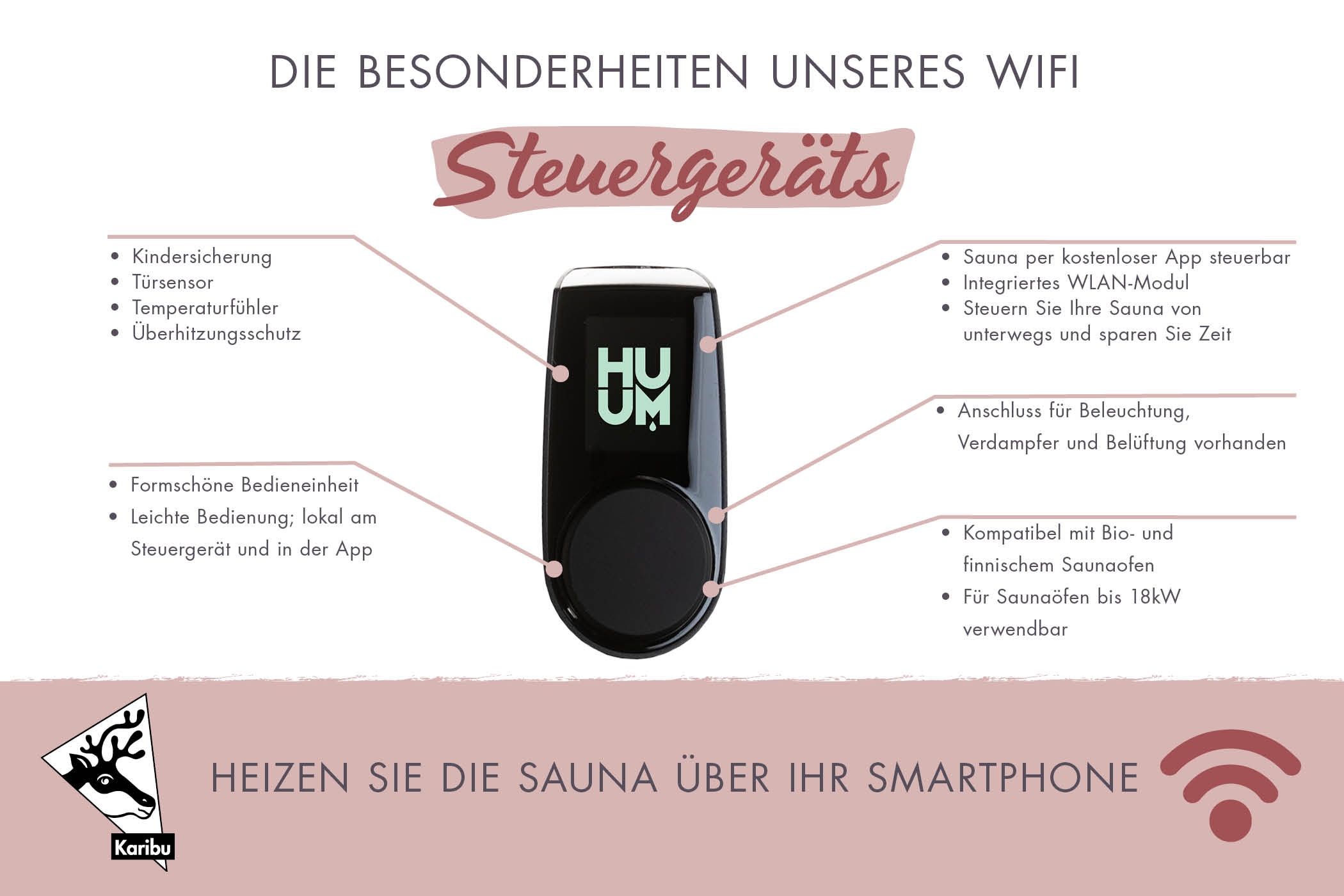 Karibu Saunaofen »für Außensteuerung 9 kW SET mit WiFi-Steuerung« mit WLAN-fähigem Steuergerät