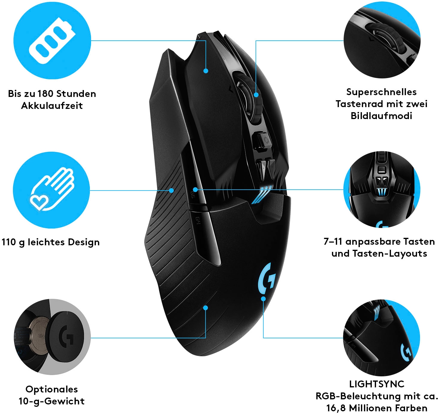 Logitech G Gaming-Maus »G903 Lightspeed HERO«, Funk