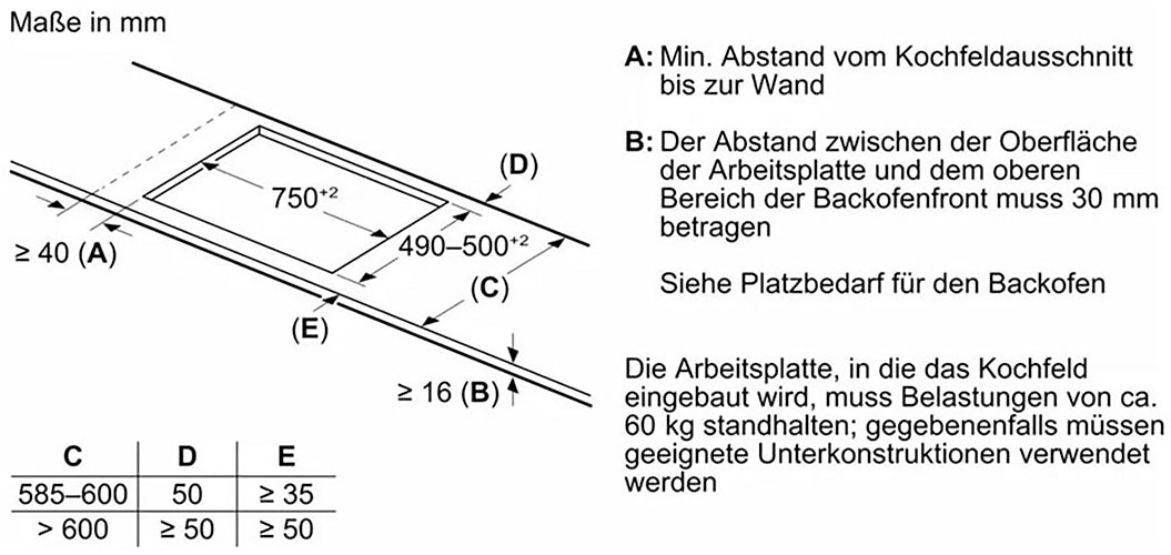 BOSCH Induktions-Kochfeld »PVS831HC1E«