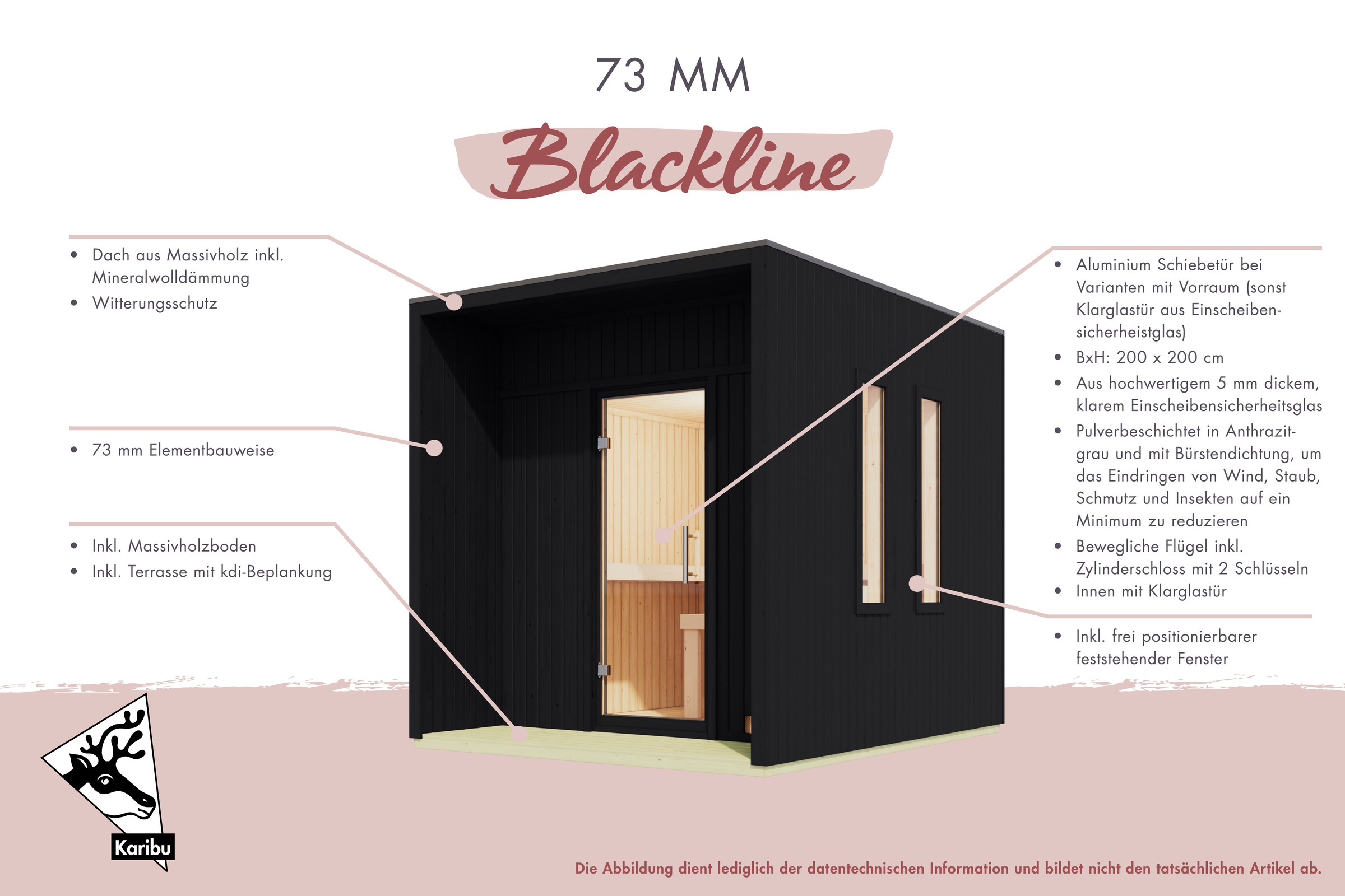 Karibu Saunahaus »»Carlos« naturbelassen« Set, 