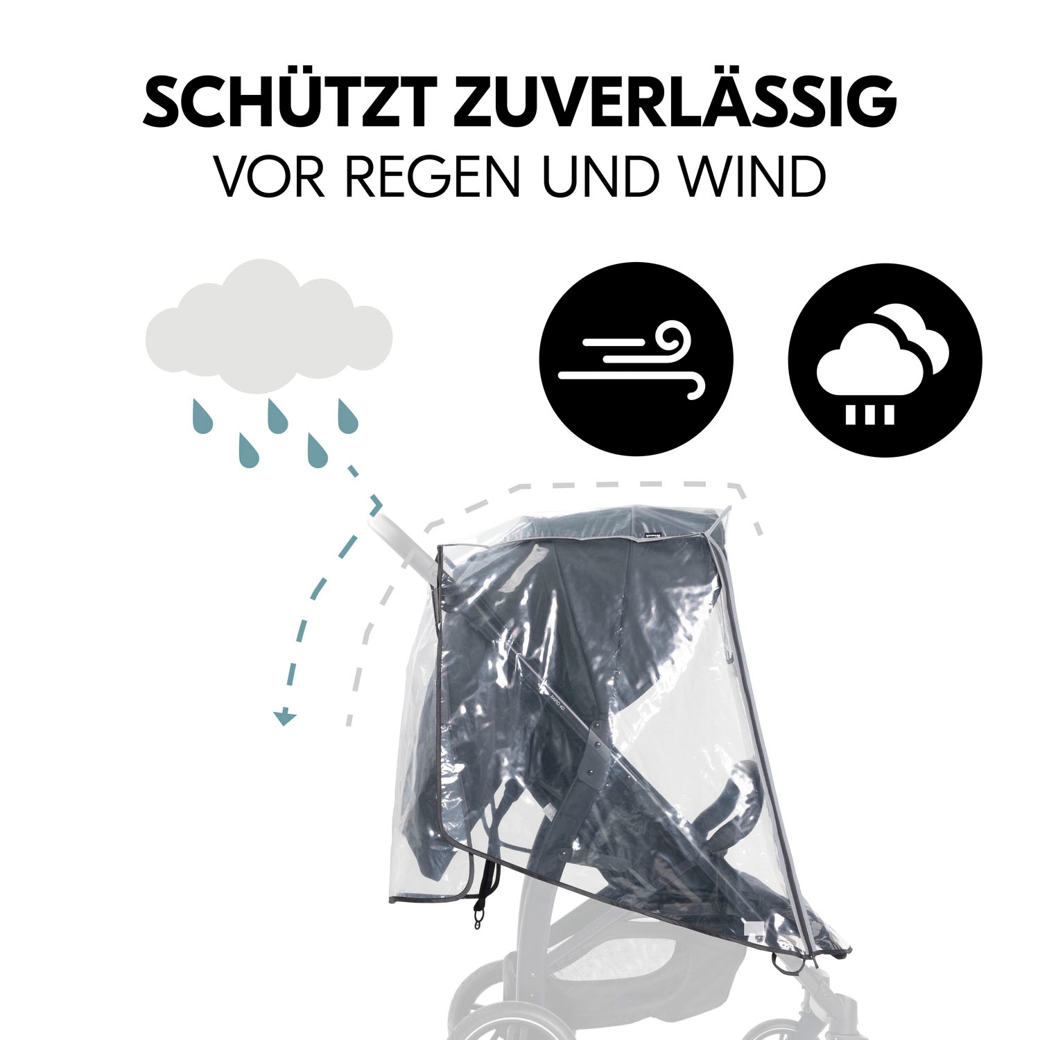 Hauck Kinderwagen-Regenschutzhülle »Pushchair Raincover 4W«, für 4-Rad-Buggy