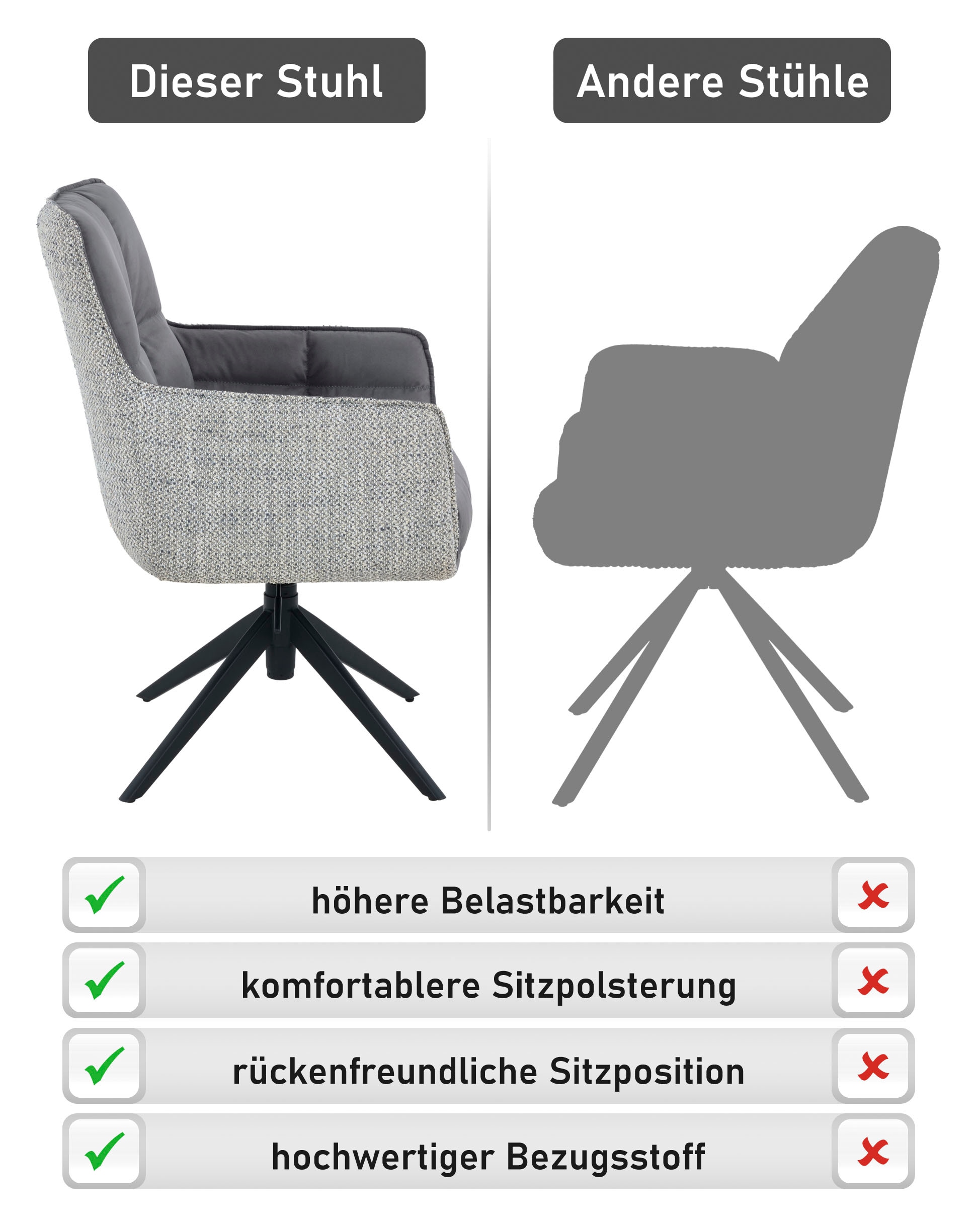 HELA Drehstuhl »POMBA« () 1 Stk.360° drehbar, höhenverstellbar, Federkorb, Armlehnen, 140kg belastbar