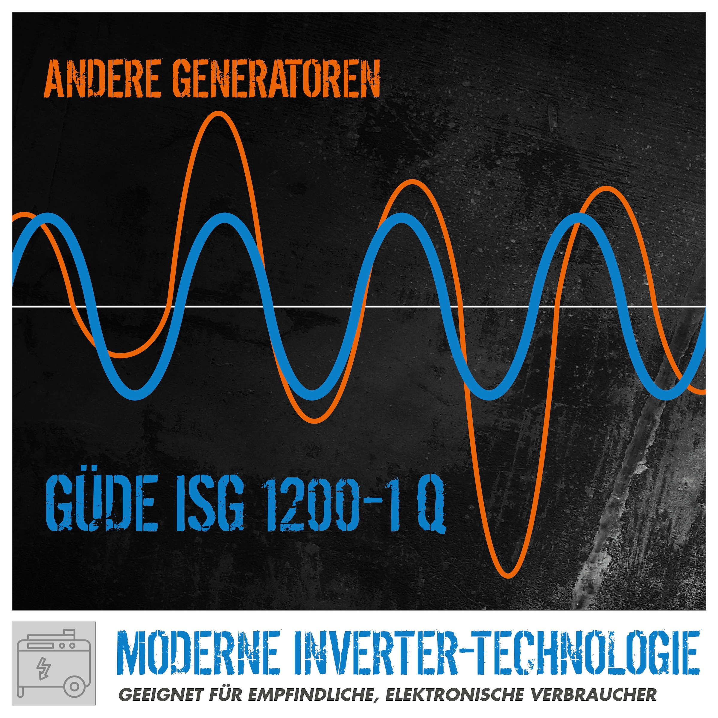 Güde Stromerzeuger »Inverter »ISG 1200-1 Q««