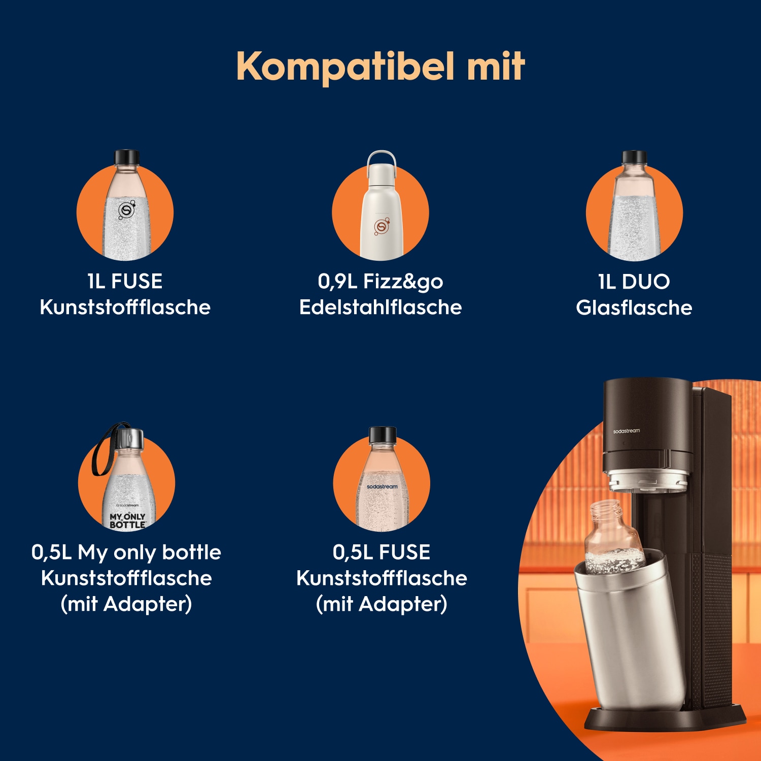 SodaStream Wassersprudler »DUO Wassersprudler titan, Vorteilspack XL« Glas- und Kunststoffflaschen nutzbar, DUO-Paket mit 4 Flaschen