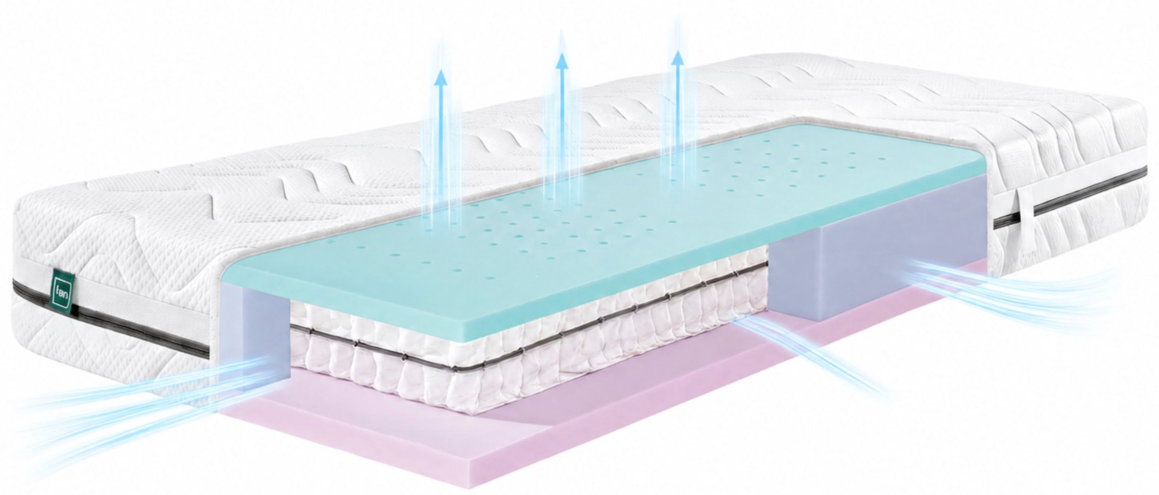 fan »fan Flex Side Clima T, Matratze 90x200 cm, 140x200 cm & mehr, in H2/H3« 24 cm hoch 1.034 Federn 1 Stk. tlg. Wendematratze mit Aero-System,1034 Federn (bei 100x 200 cm)
