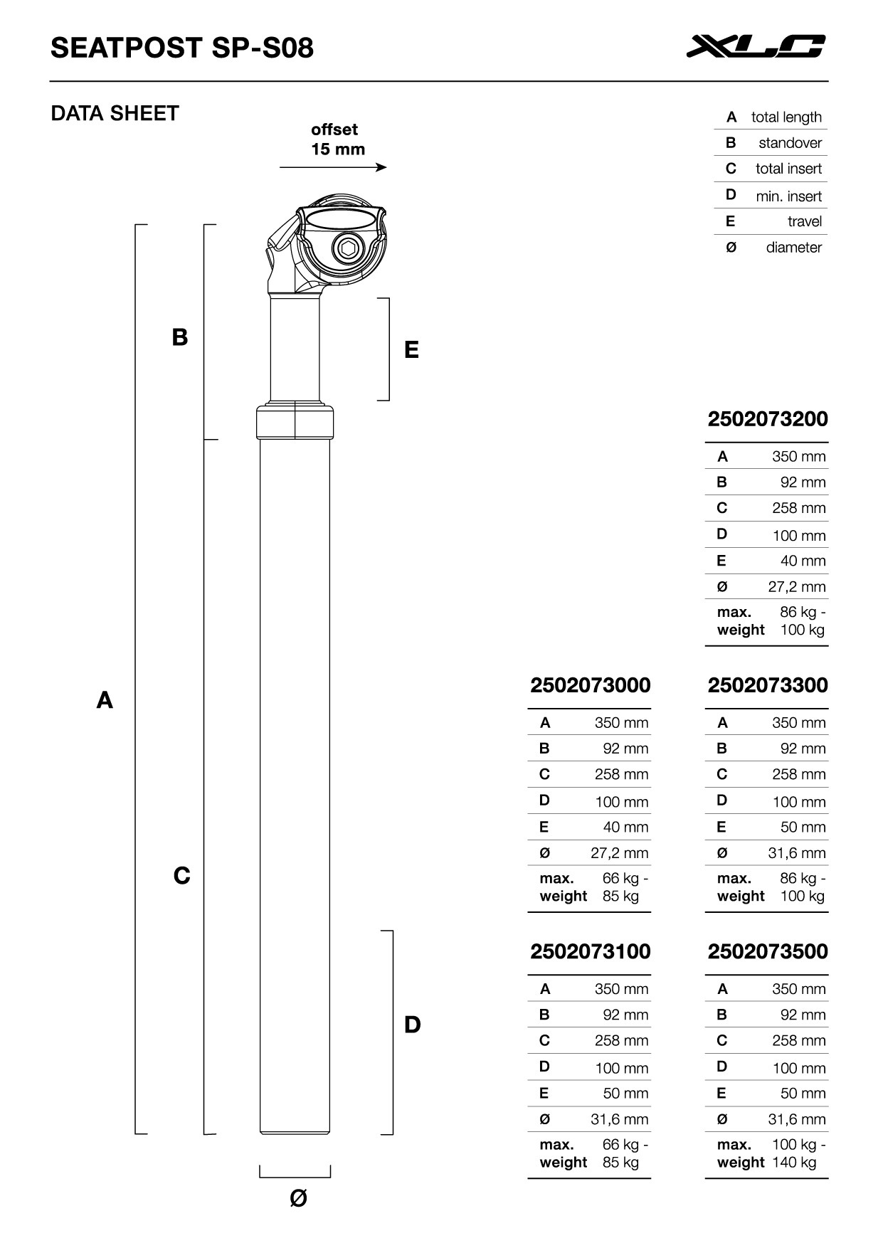XLC Sattelstütze »Federsattelstütze Comp SP-S08, Ø 31,6mm, 350mm, 100-120kg«