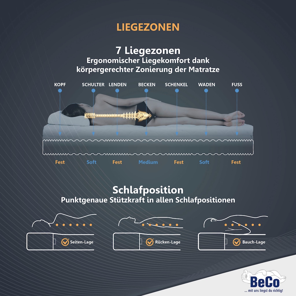 Beco Komfortschaummatratze »Double Deluxe Matratze 20, TOP Preisleistungsangebot, getestete Qualitätsmatratze in allen Härtegraden und Größen erhältlich«, 20 cm cm hoch, Raumgewicht: 28 kg/m³, (1 St.), Matratze vom TÜV Süd getestet*