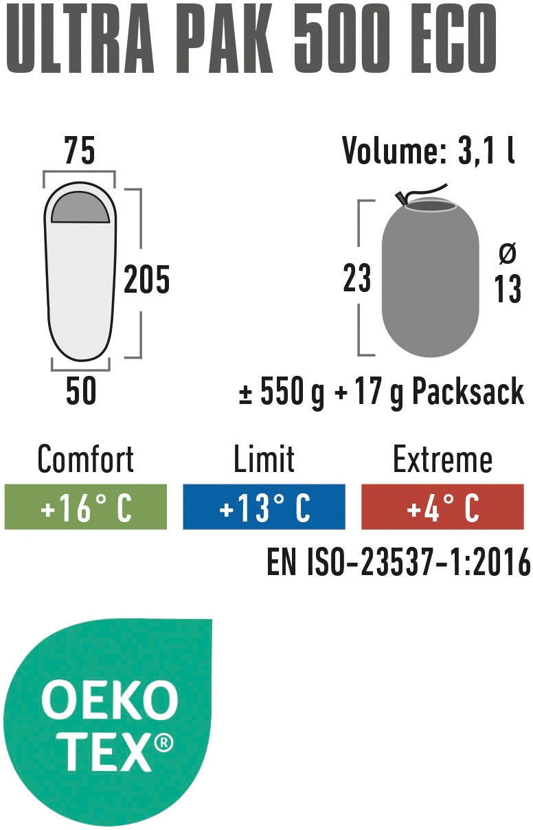 High Peak Mumienschlafsack »Schlafsack Ultra Pak 500 Eco«