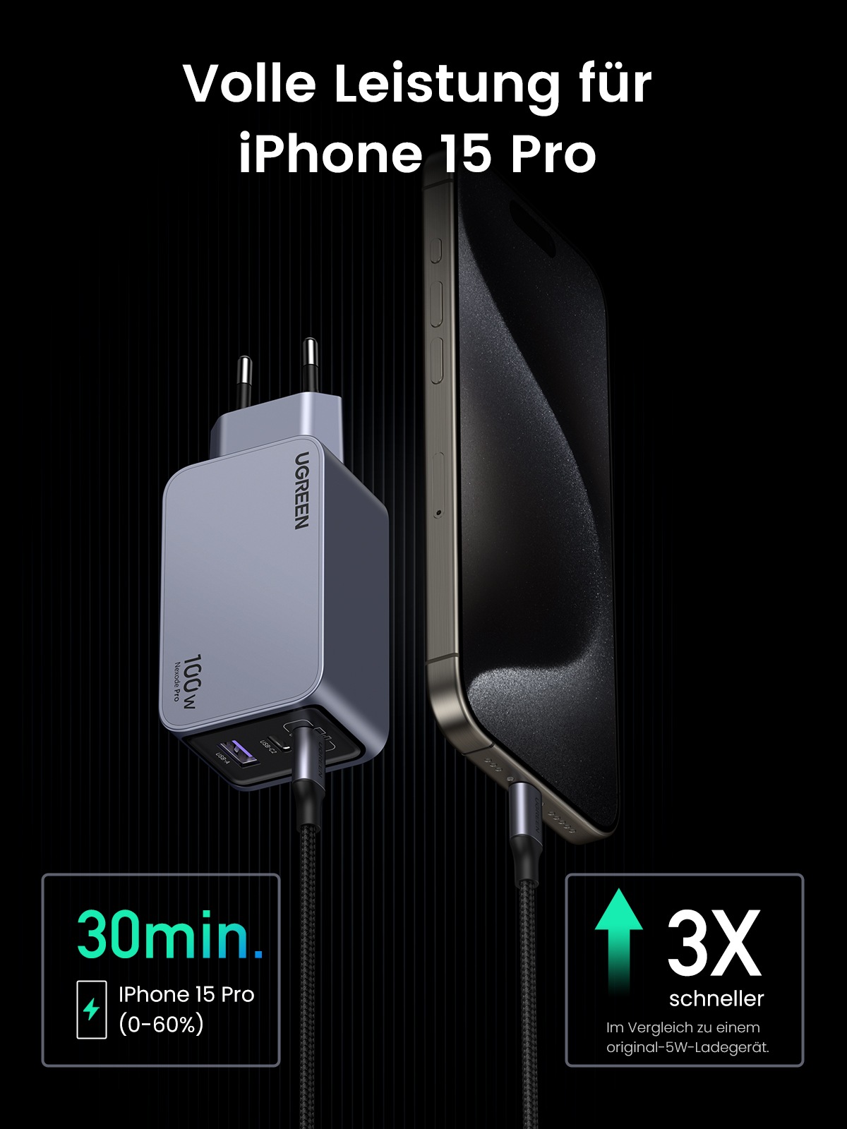 UGREEN Schnelllade-Gerät »Nexode Pro 100W 3-Port GaN Fast Charger Set X757«