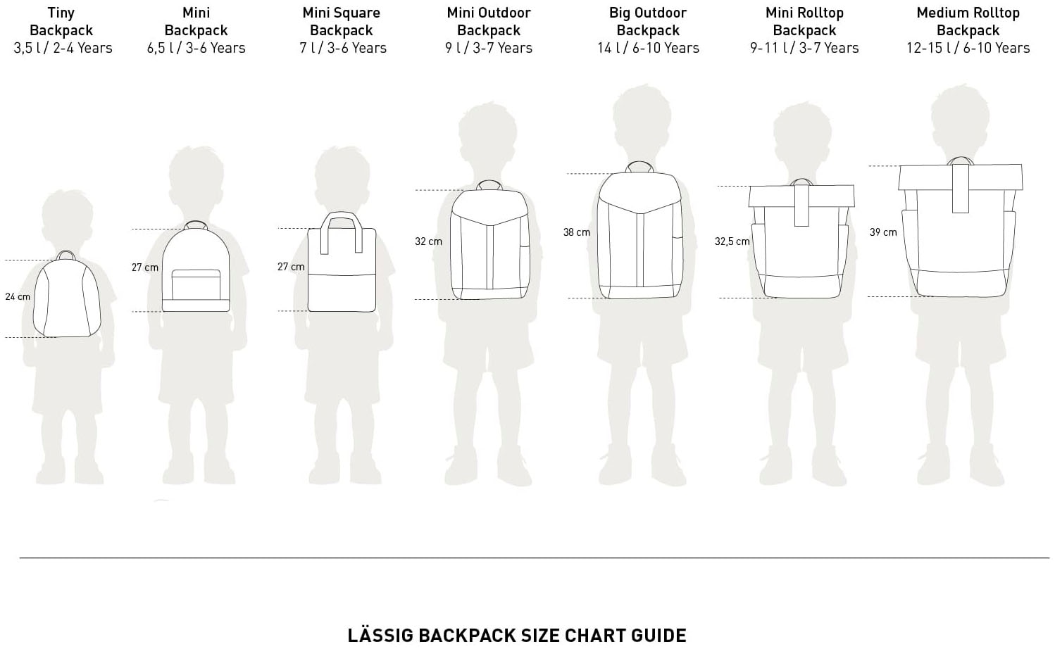 LÄSSIG Kinderrucksack »Adventure, Dragonfly, Mini Backpack« Floureszierende Flächen PETA-approved vegan
