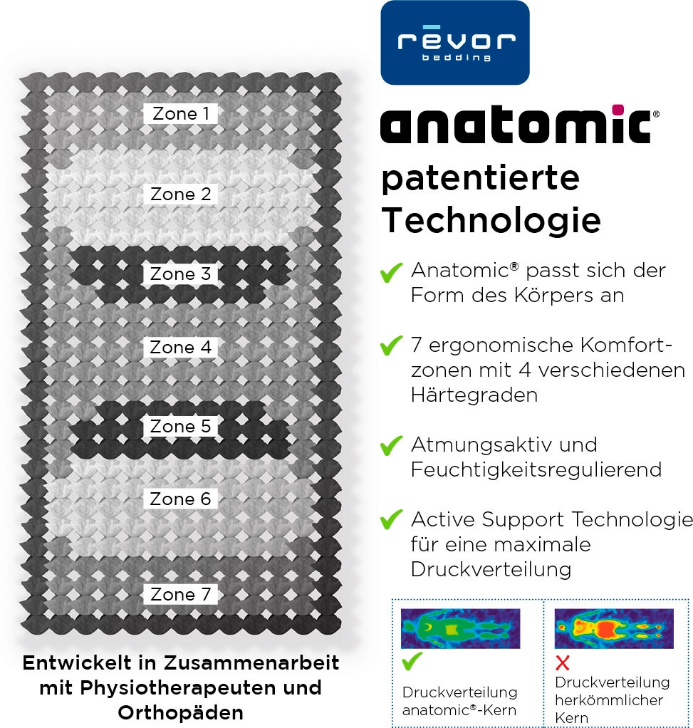 Revor Bedding Taschenfederkernmatratze »Kashmir Anatomic 3000 Gelpulse«, 28 cm hoch, Raumgewicht: 65 kg/m³, 3000 Federn, (1 St.), Die Neuerfindung des Federkerns nach einem anatomischen Muster!