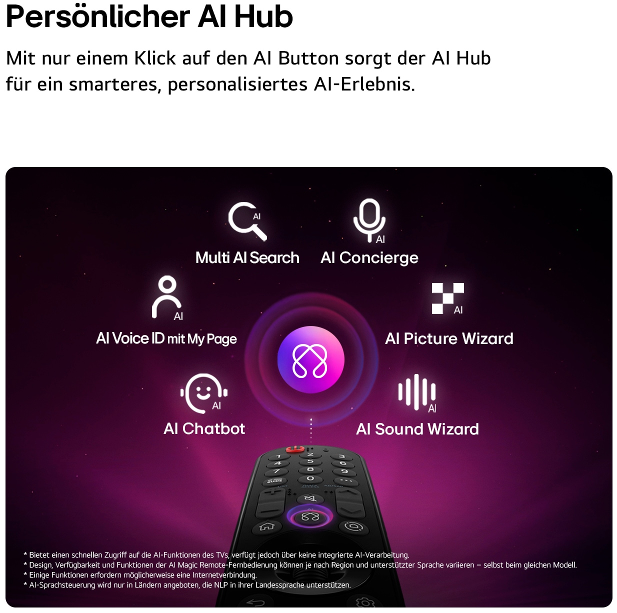 LG OLED-Fernseher »OLED55B6ELC« 139 cm/55 ″ Smart-TV
