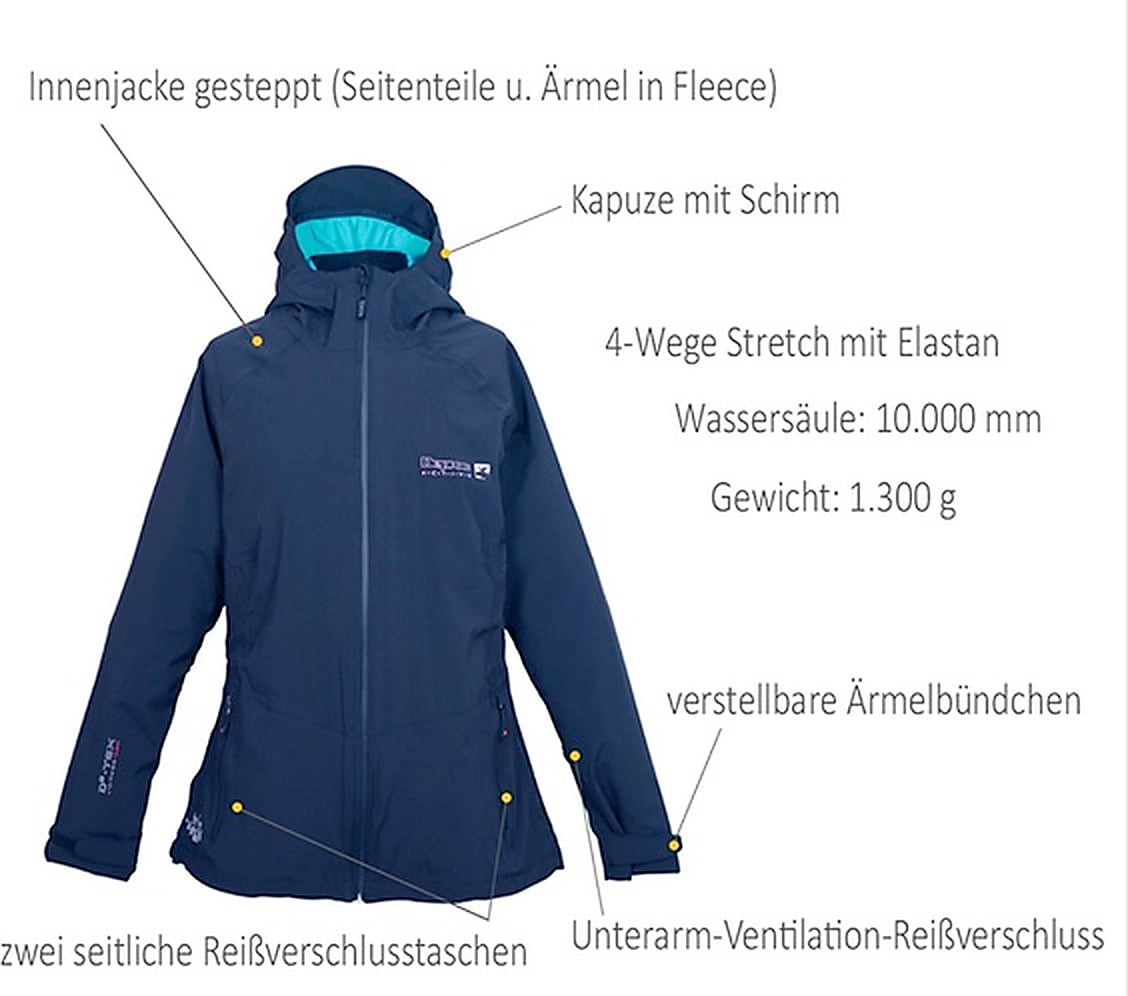 DEPROC Active Winterjacke »Whistler Women 3in1« auch in Großen Größen erhältlich