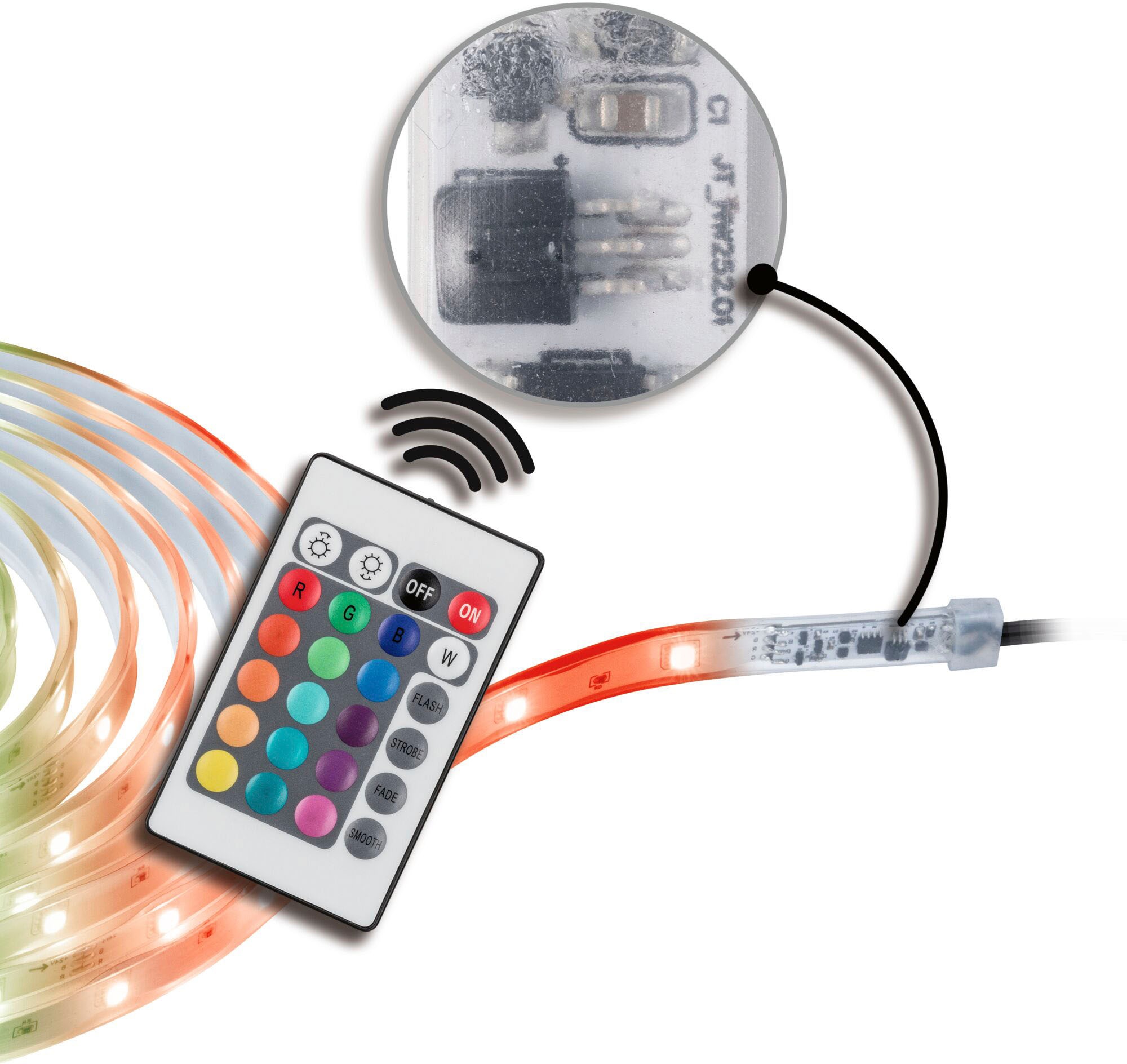 Paulmann LED-Streifen »SimpLED Outdoor Basisset 3m IP44 8,5W 52lm/m RGB beschichtet«, 1 St.-flammig
