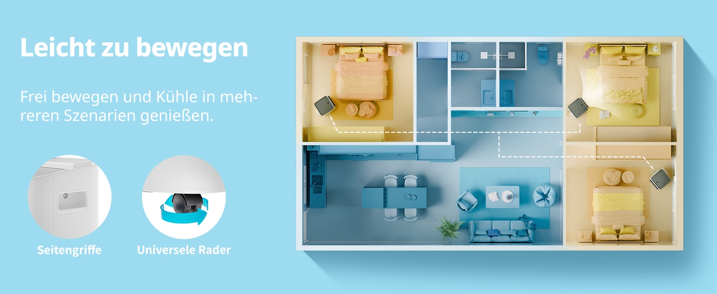 comfee 3-in-1-Klimagerät »»Easy Cool 7000« starker Luftstrom, App und Sprachsteuerung möglich«, für Räume bis zu 25 m², mit Temperatursensor
