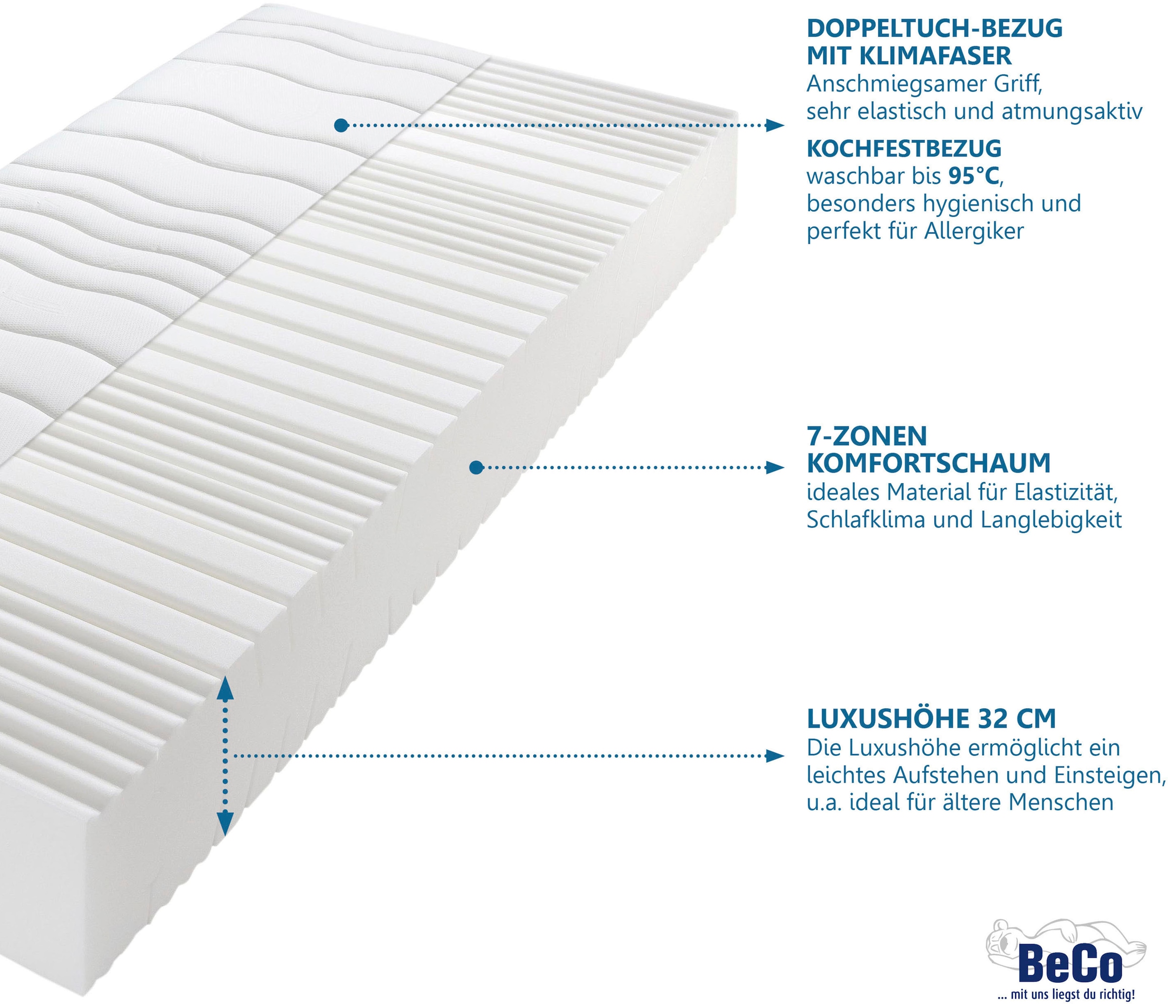 Beco Komfortschaummatratze »Grand Majestic«, 32 cm hoch, Raumgewicht: 30 kg/m³, (1 St.), Matratze mit luxuriöser Höhe, 90x200 cm und weitere Größen erhältlich