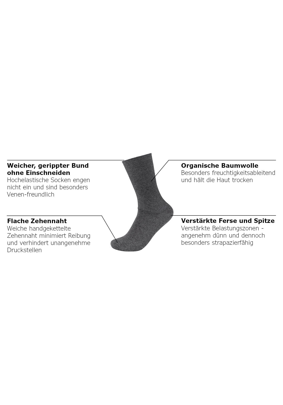 Camano Diabetikersocken »comfort«, (4 Paar), Superweiche Bündchen, Venenfreundliche Socken