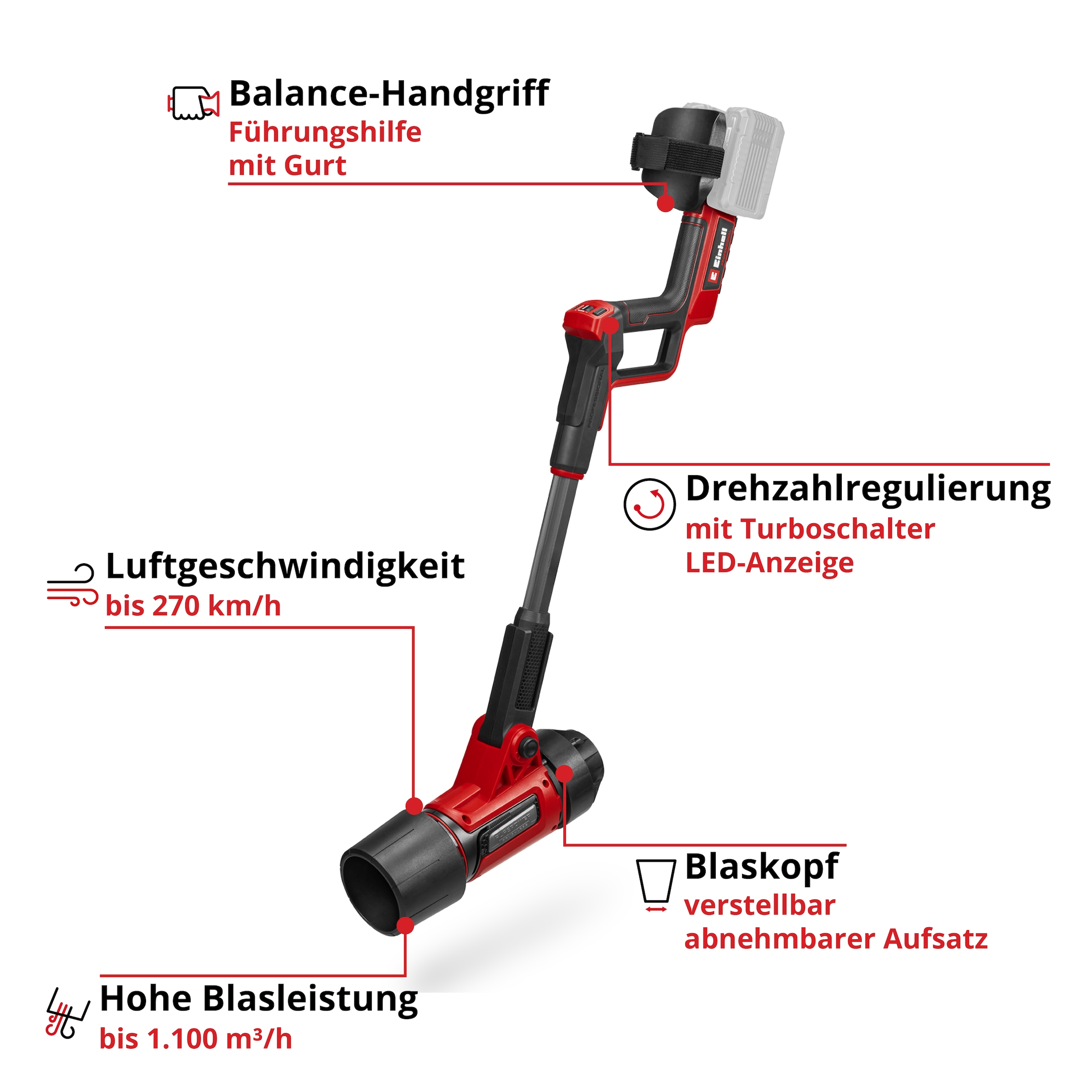 Einhell Akku-Laubbläser »PROFESSIONAL GP-LB 36/270 Li E (2x4,0 Ah)« mit Blasaufsatz, 2x Akku 18V 4,0Ah und 2x Ladegerät PXC Starter Kit C1