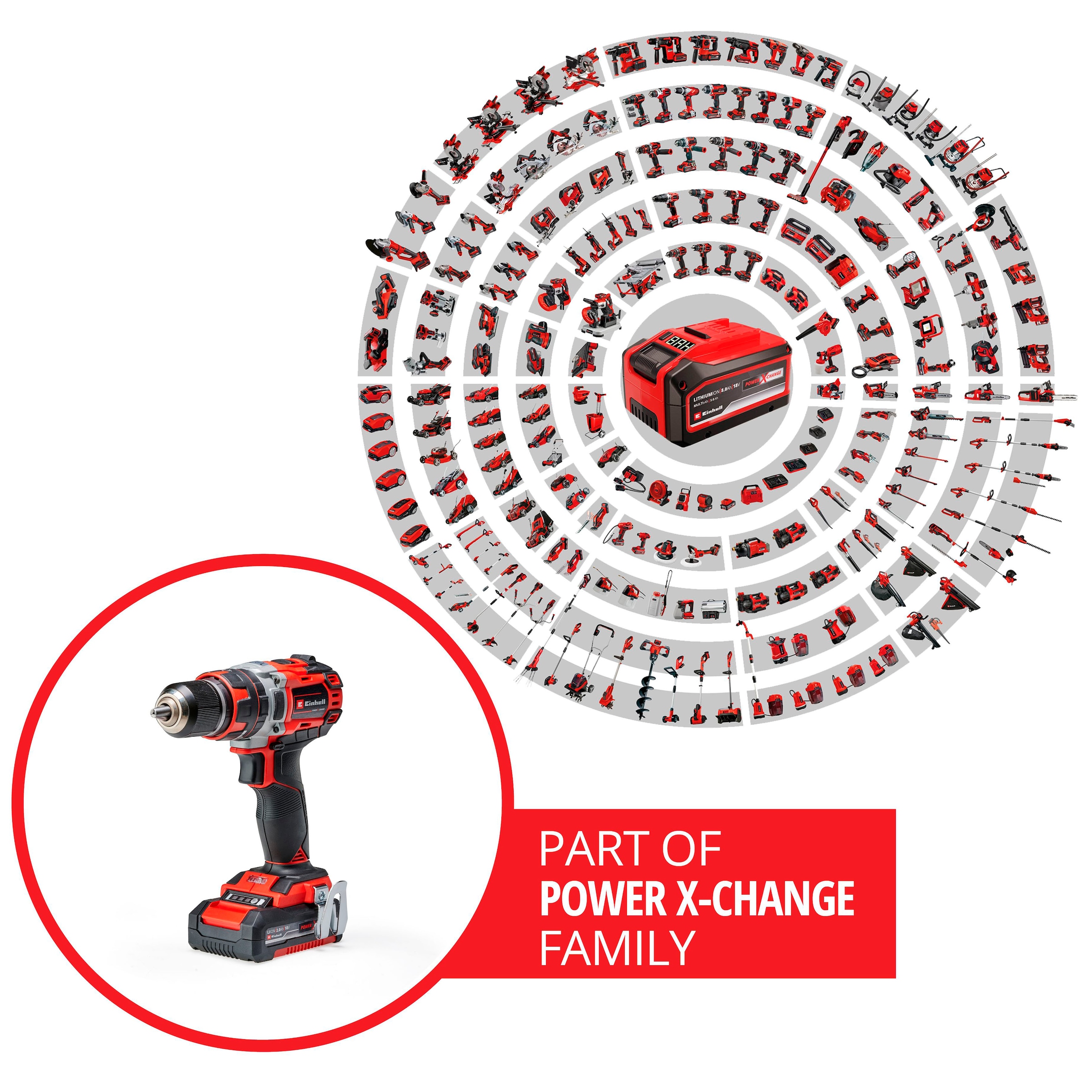 Einhell Akku-Schlagbohrschrauber »TP-CD 18/50 Li-i BL (2x2,0Ah)«, (Set, 5 tlg.), inklusive 2 Akkus, Ladegerät und Aufbewahrungskoffer