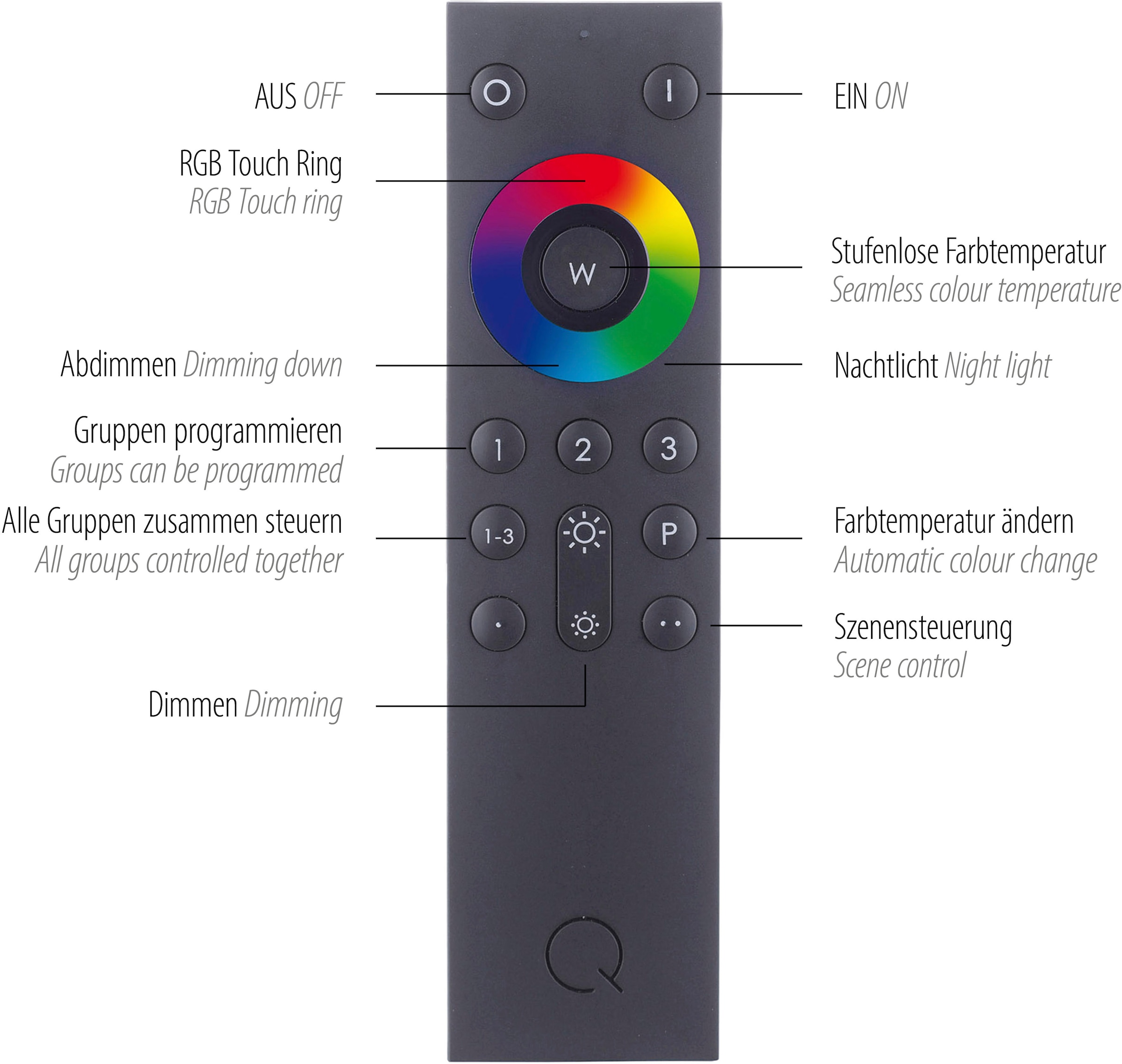 Neuhaus Q SMART HOME LIGHTS LED Wandleuchte »Q-MIA« LED-Board 1 Stk. warmweiß - kaltweiß
