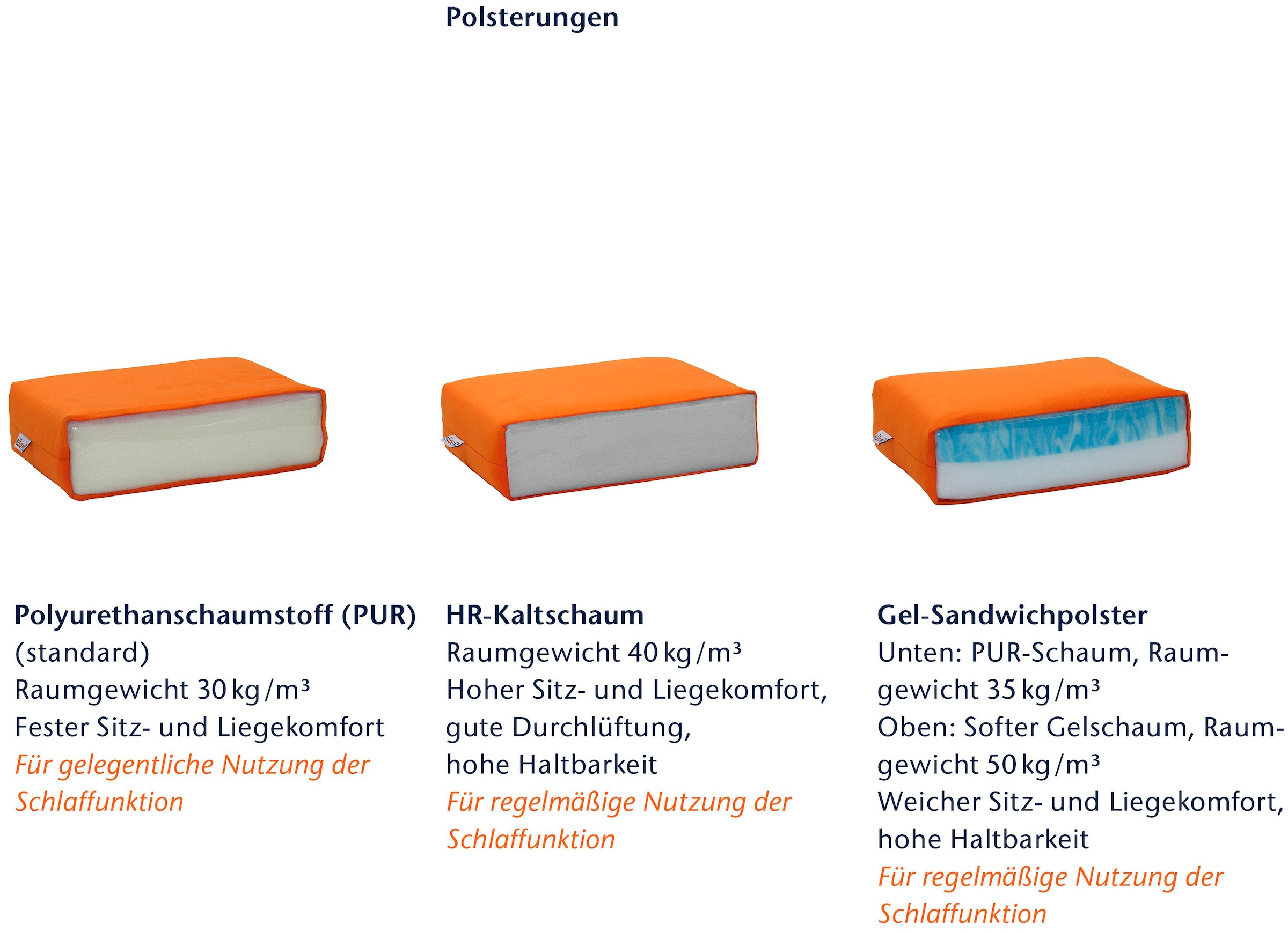 ell + ell Schlafsofa »Minou«