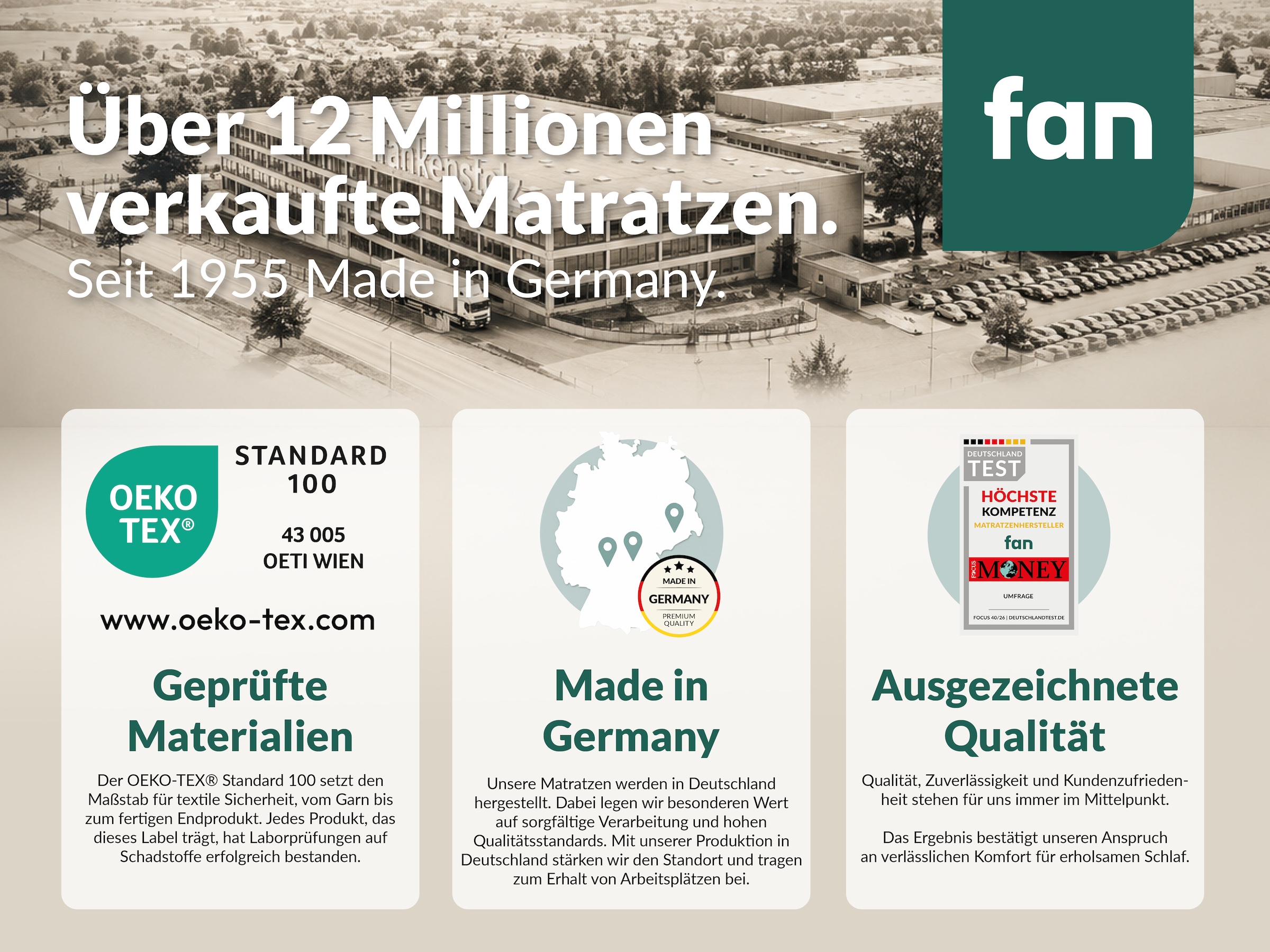 fan Taschenfederkernmatratze »fan Flexible Duo T, Matratze 90x200 cm, 140x200 cm & mehr, in H2/H3« 22 cm hoch 1.034 Federn 1 Stk. tlg. Wendematratze mit Pure Fresh-Bezug, 1034 Federn (bei 100x 200 cm)