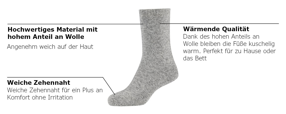 Camano Socken »warm & cozy«, (2 Paar), CREW SOCKS