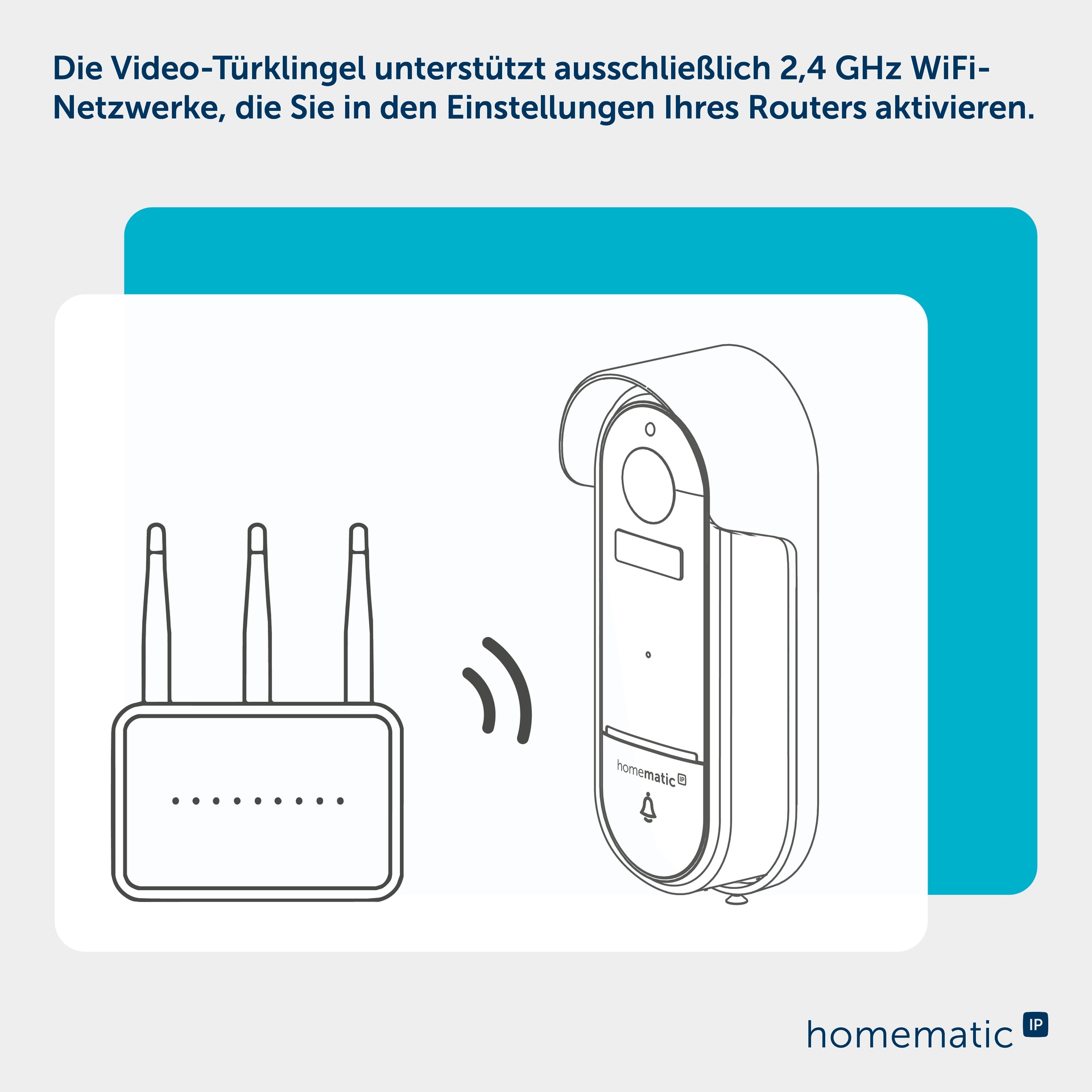 Homematic IP Video-Türsprechanlage »Video-Türklingel« Aussenbereich & Innenbereich