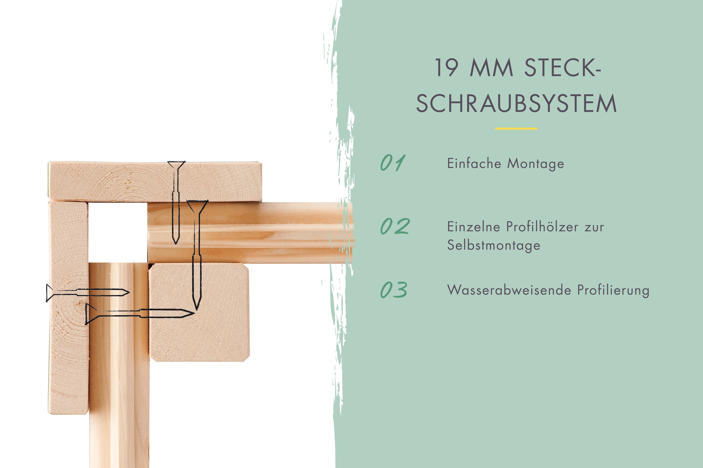 KONIFERA Gartenhaus »Cubus 1« inkl. Anbaudach