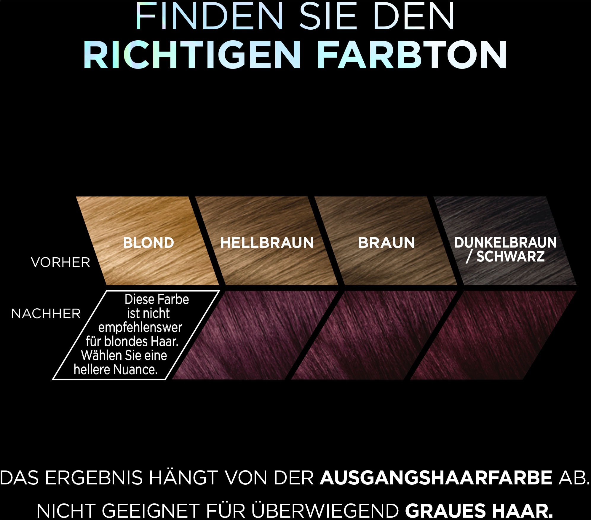 L'ORÉAL PARIS Coloration »Préférence Vivid Colors«, (Packung, 3 tlg.), mit pflegender Formel
