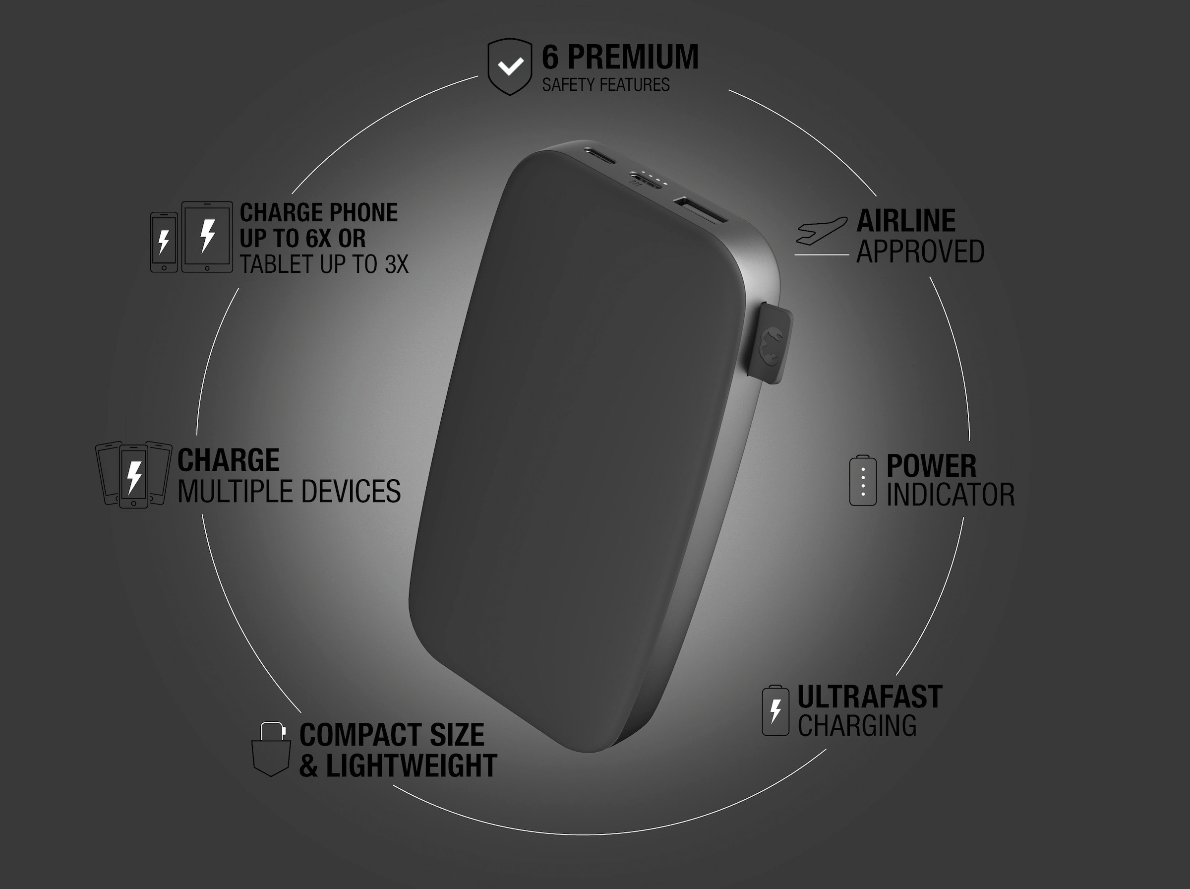 FRESH'N REBEL 18000 mAh USB-C - Ultra Fast Charging & 20W PD