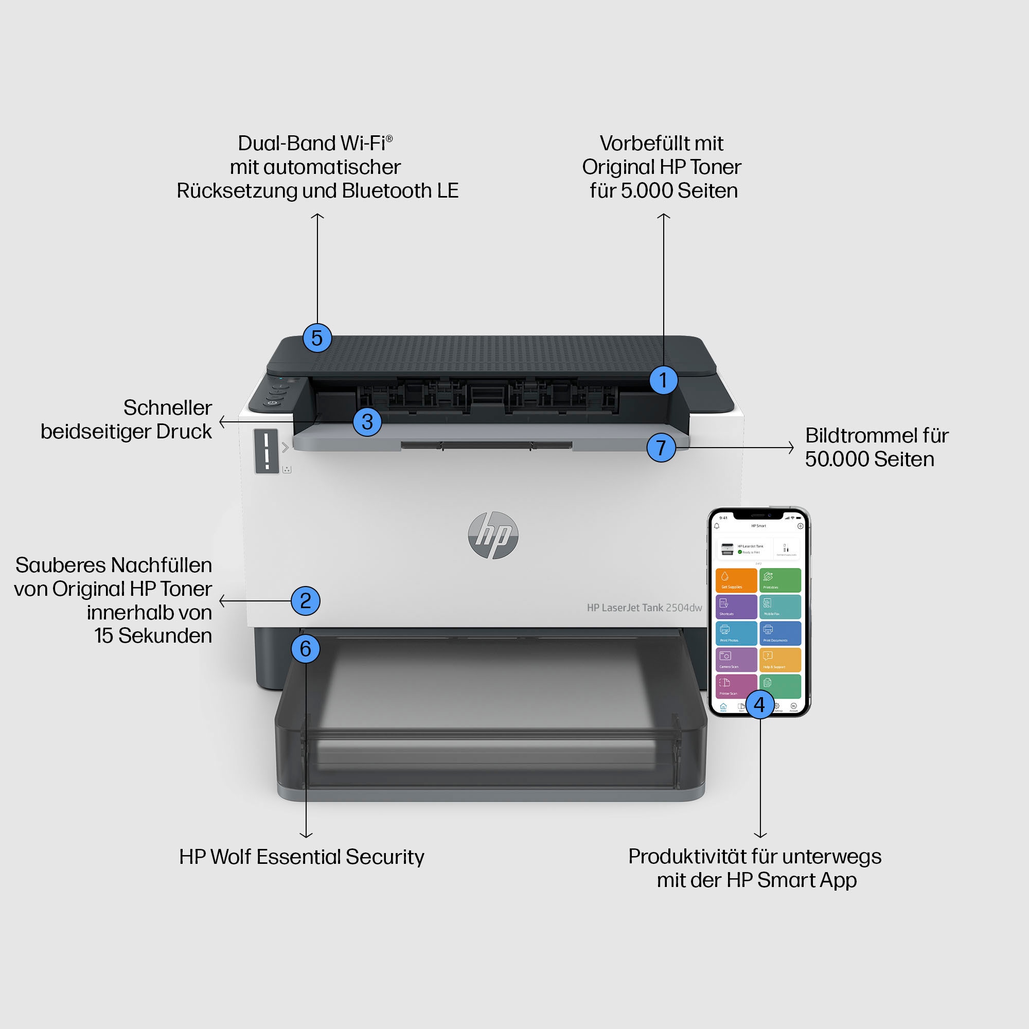 HP Laserdrucker »LaserJet Tank 2504dw«