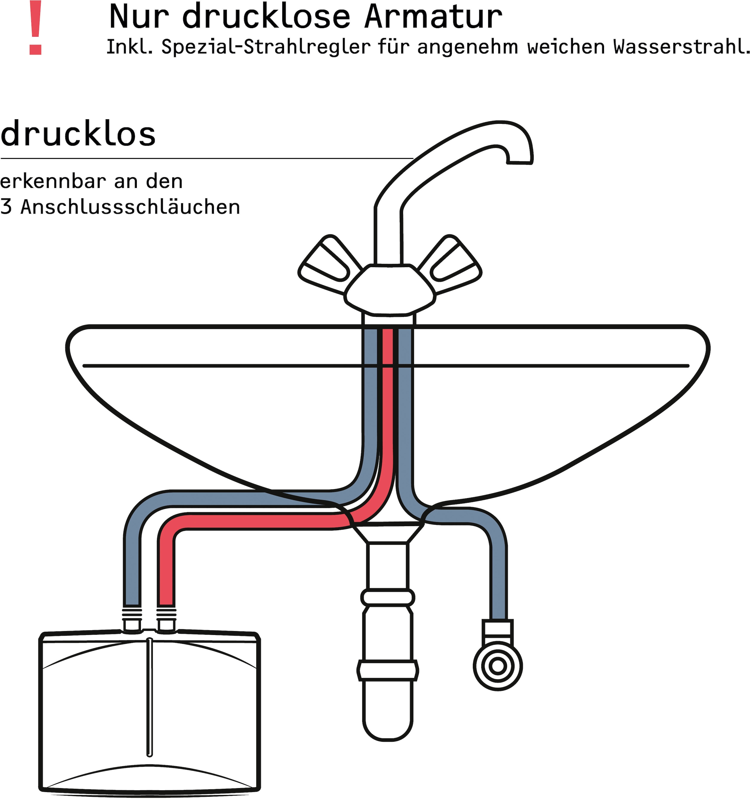 STIEBEL ELTRON Klein-Durchlauferhitzer »DNM 3«, hydraulisch, 3,5 kW, inkl. MAZ 2-Griff Armatur für Handwaschbecken