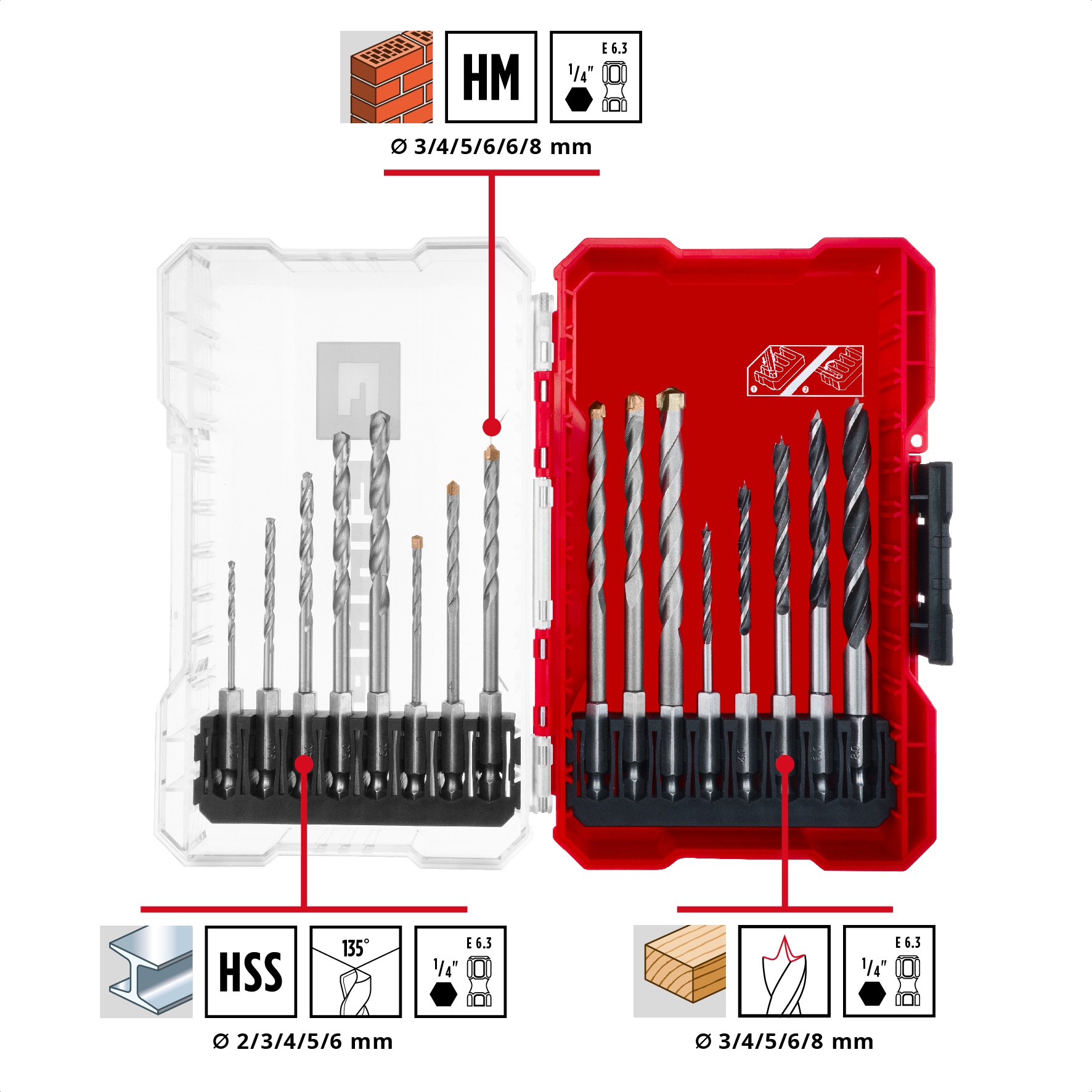 Einhell Bohrer- und Bit-Set »M-CASE« Kombi-Set, Bohrer-Set, 16 Stk. tlg.
