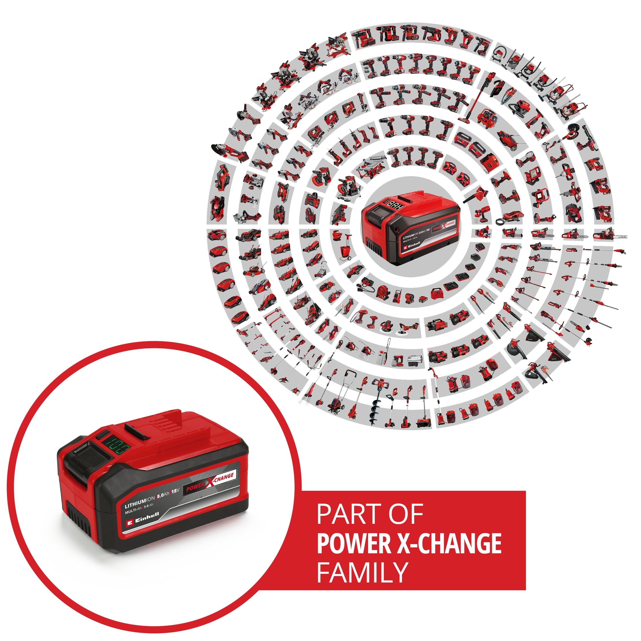 Einhell Akku »PXC+ 18V 5-8Ah MULTI«, 8000 mAh, 18,0 V, Griffmulde