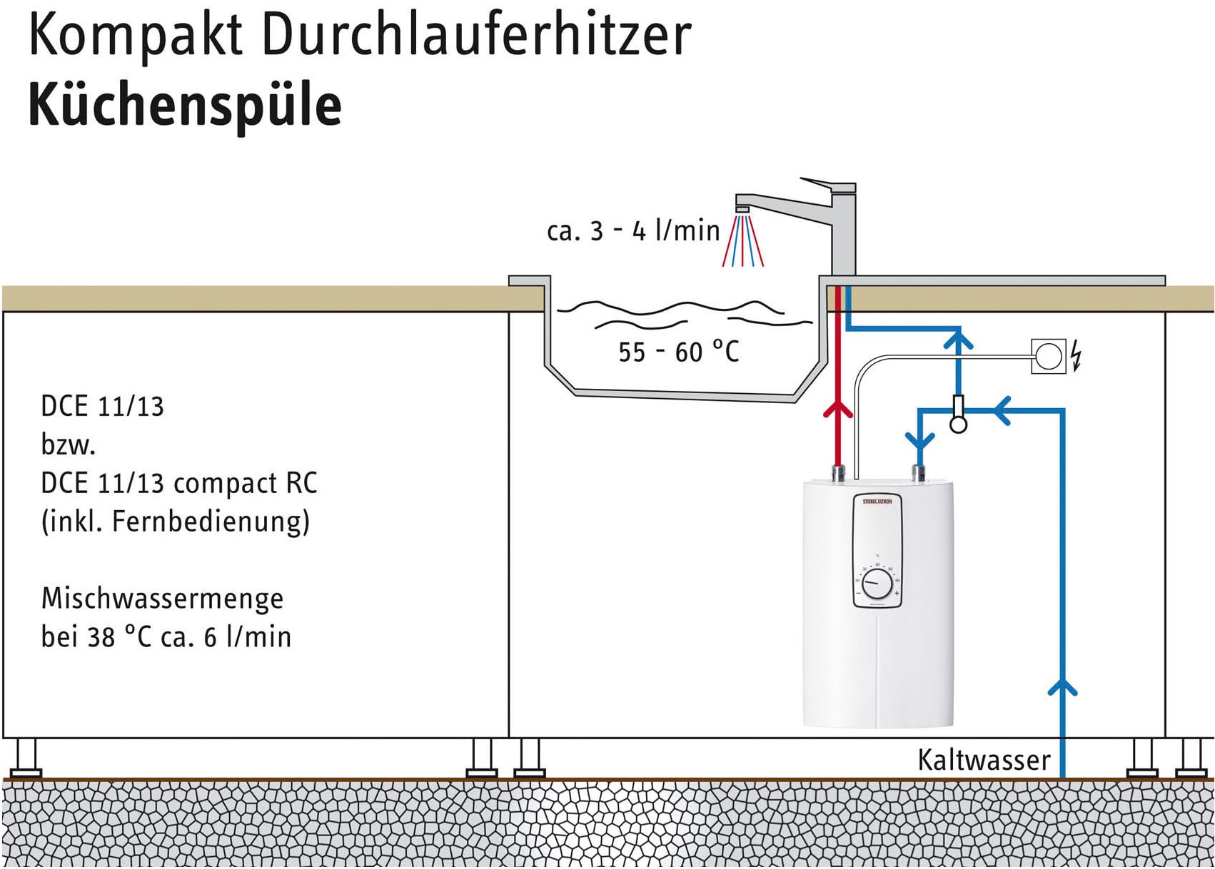 STIEBEL ELTRON Kompakt-Durchlauferhitzer »DCE 11/13 H«, 3i Technologie für konstante Warmwassertemperatur, Übertischmontage