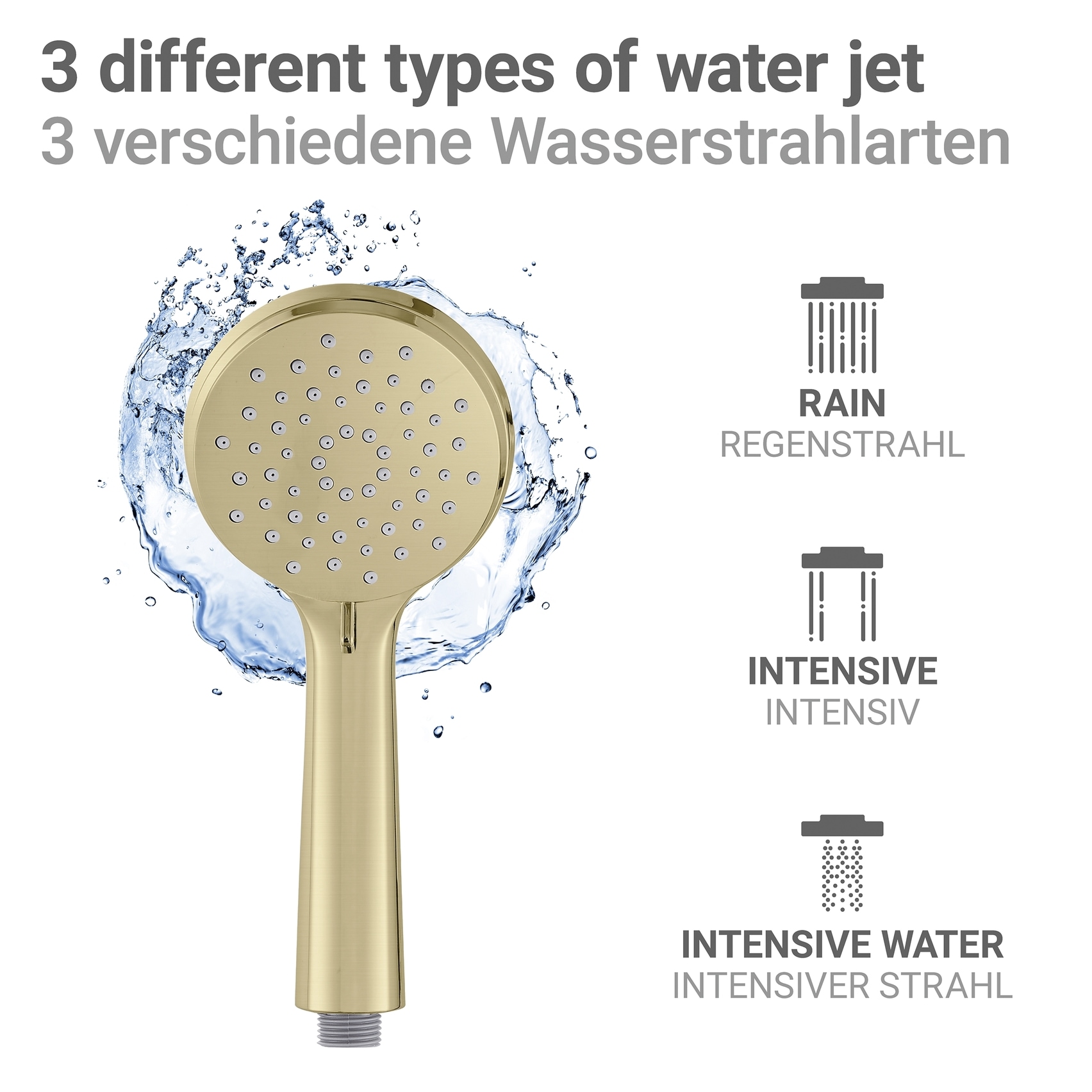 WENKO Brausegarnitur Komplett-Set,  mit Thermostat-Armatur, inkl. 2 Watersaving Regulatoren