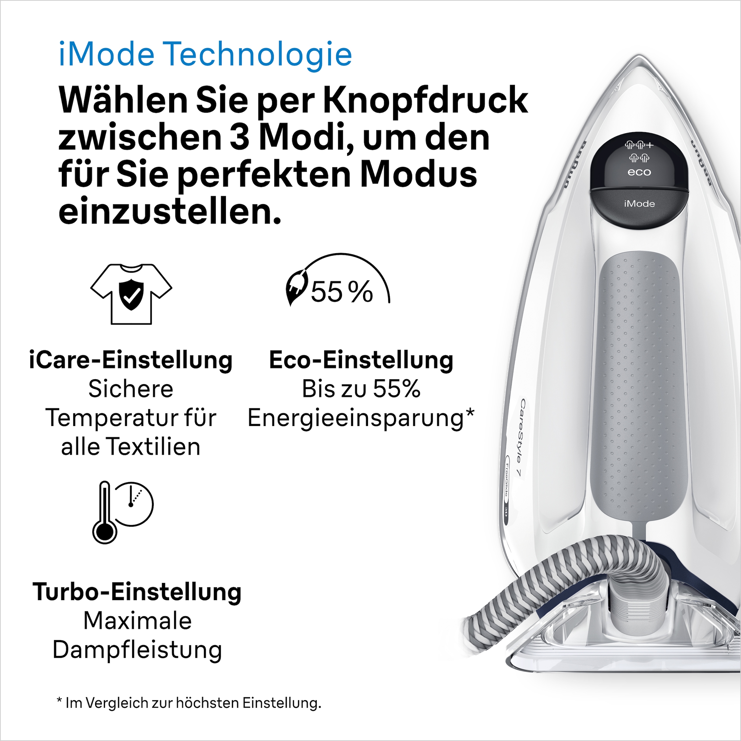 Braun Dampfbügelstation »CareStyle 7 IS 7262 GY - 7,5 bar, 510 g Dampfstoß, 2,0 l Wassertank«, 150 g Dampfmenge, EloxalPlus Bügelsohle, Ultimate FastClean Entkalkung