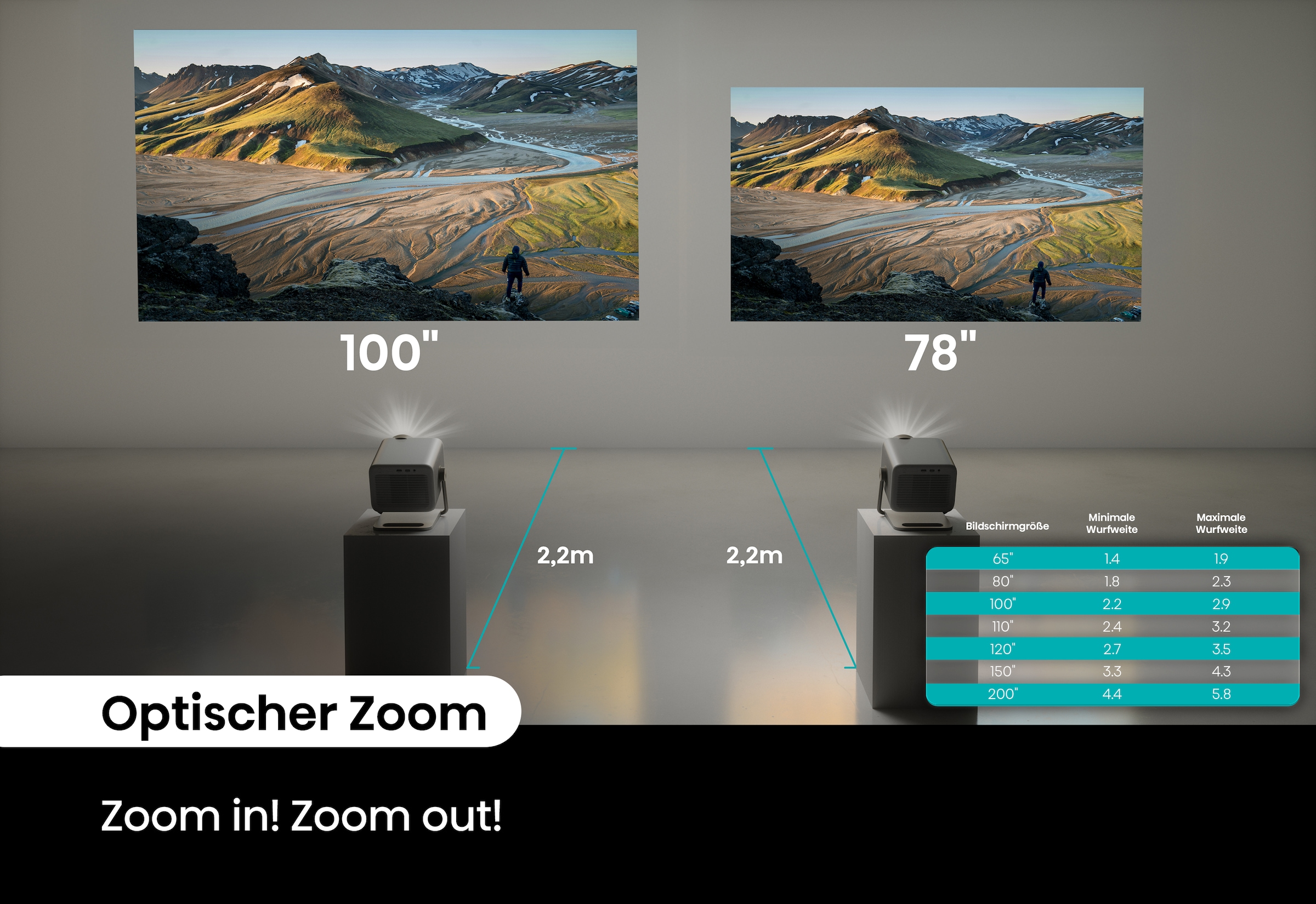 Hisense DLP-Beamer »M2 PRO«, (1000:1), Hisense M2 PRO 4K UHD Laser Mini Projektor