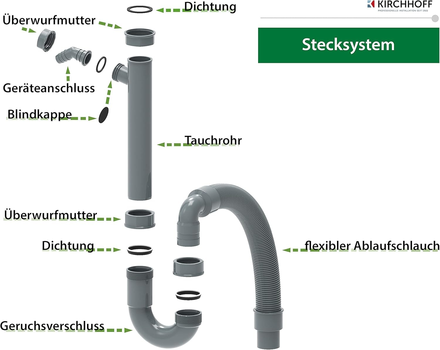 Kirchhoff Siphon »ECO-SAVE«, (Set), 1 1/2" x 3/4"T x 40/50 mm, mit Geräteanschluss