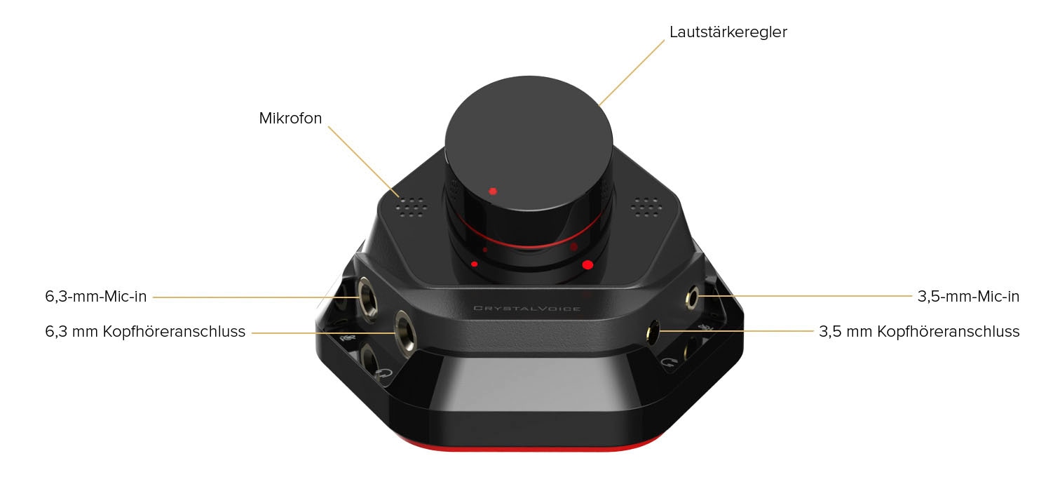 Creative Soundkarte »Sound Blaster AE-7 PCIe«