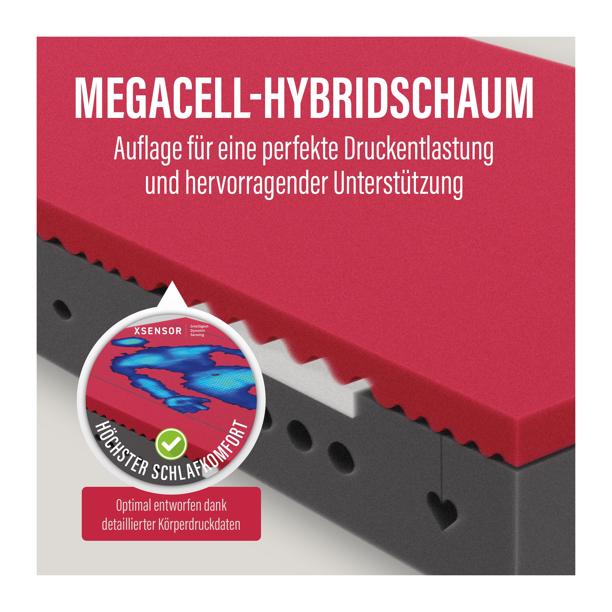 Paradies »Neuheit: Paradies Perfekta KS, 90x200, 140x200 cm & weitere Größen« 22 cm hoch Raumgewicht: 35 kg/m³ 1 Stk. tlg. Maximaler Komfort mit Memoryschaum und Klimaregulierung