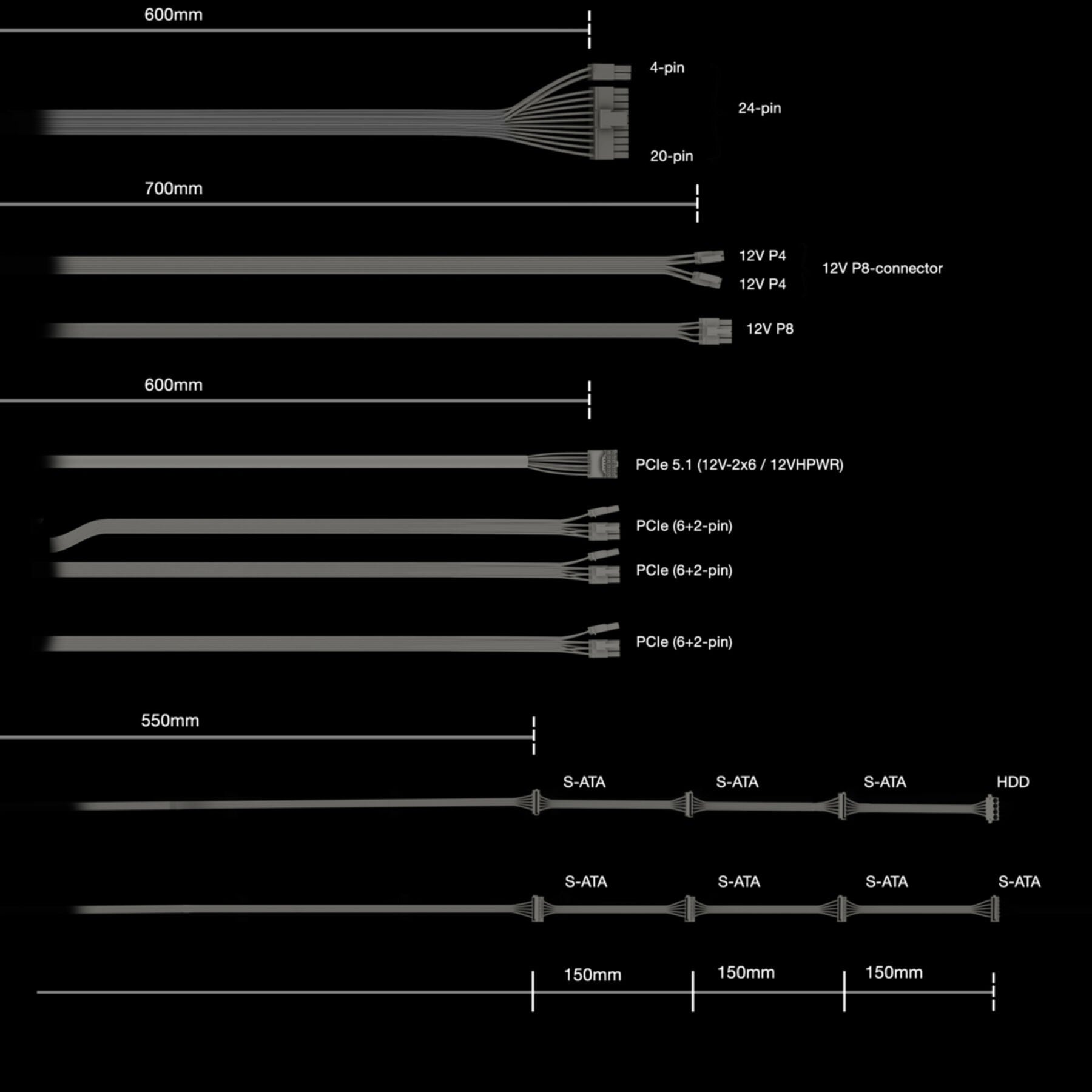 be quiet! Netzteil »POWER ZONE 2 850W«