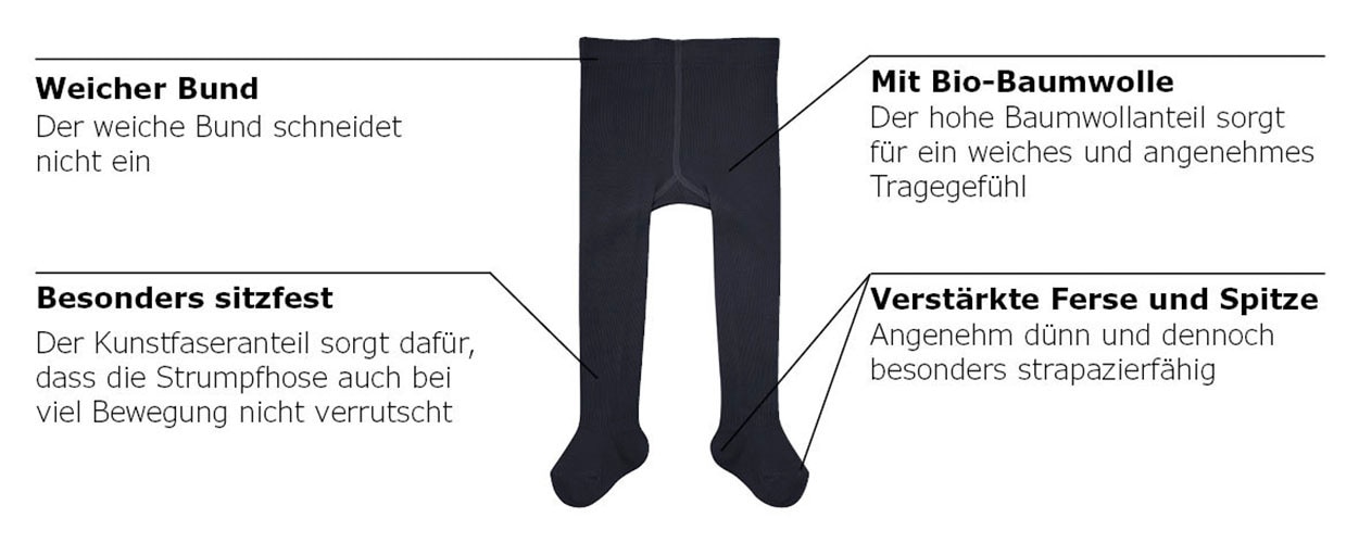 Camano Strumpfhose, (3er Pack), mit weichem Bund und soften Zehennähte