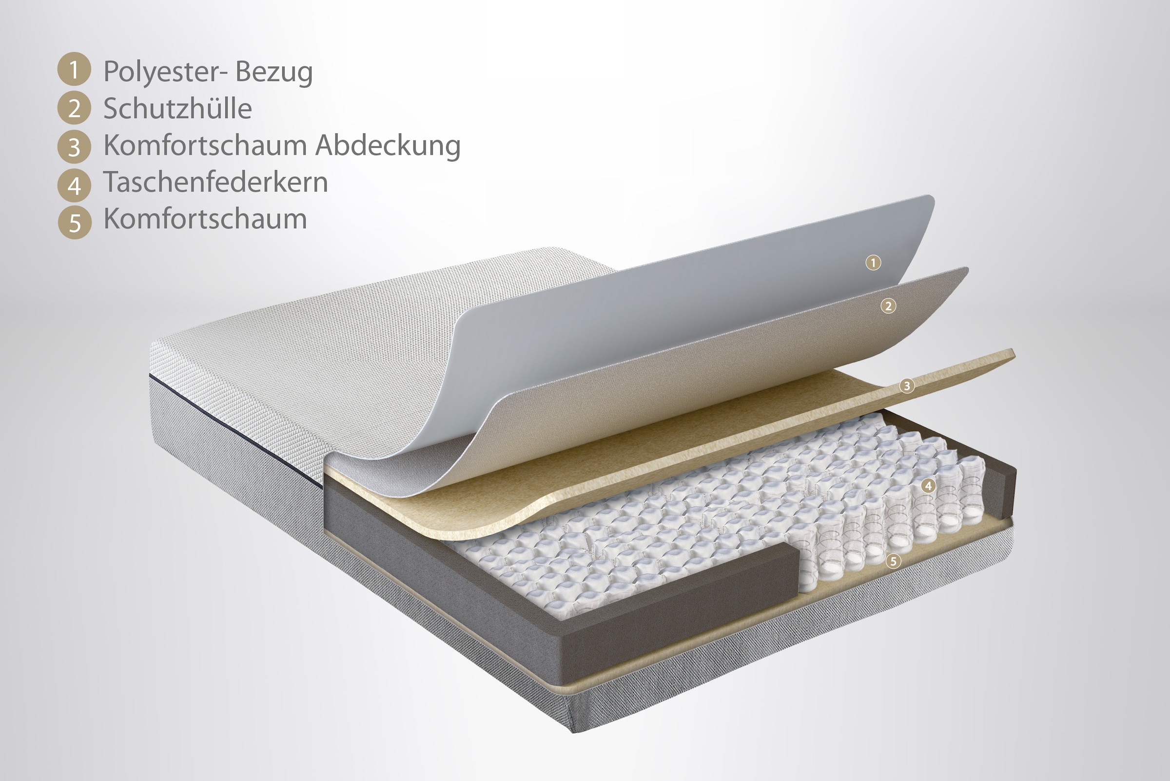 Yatas Bedding Taschenfederkernmatratze »Dream Box Roll PRO, Matratze 90x200, 140x200 cm & weitere Größen«, 24 cm hoch, 416 Federn, (1 St.), H2 / H3, wendbar, ergonomisch, atmungsaktiv