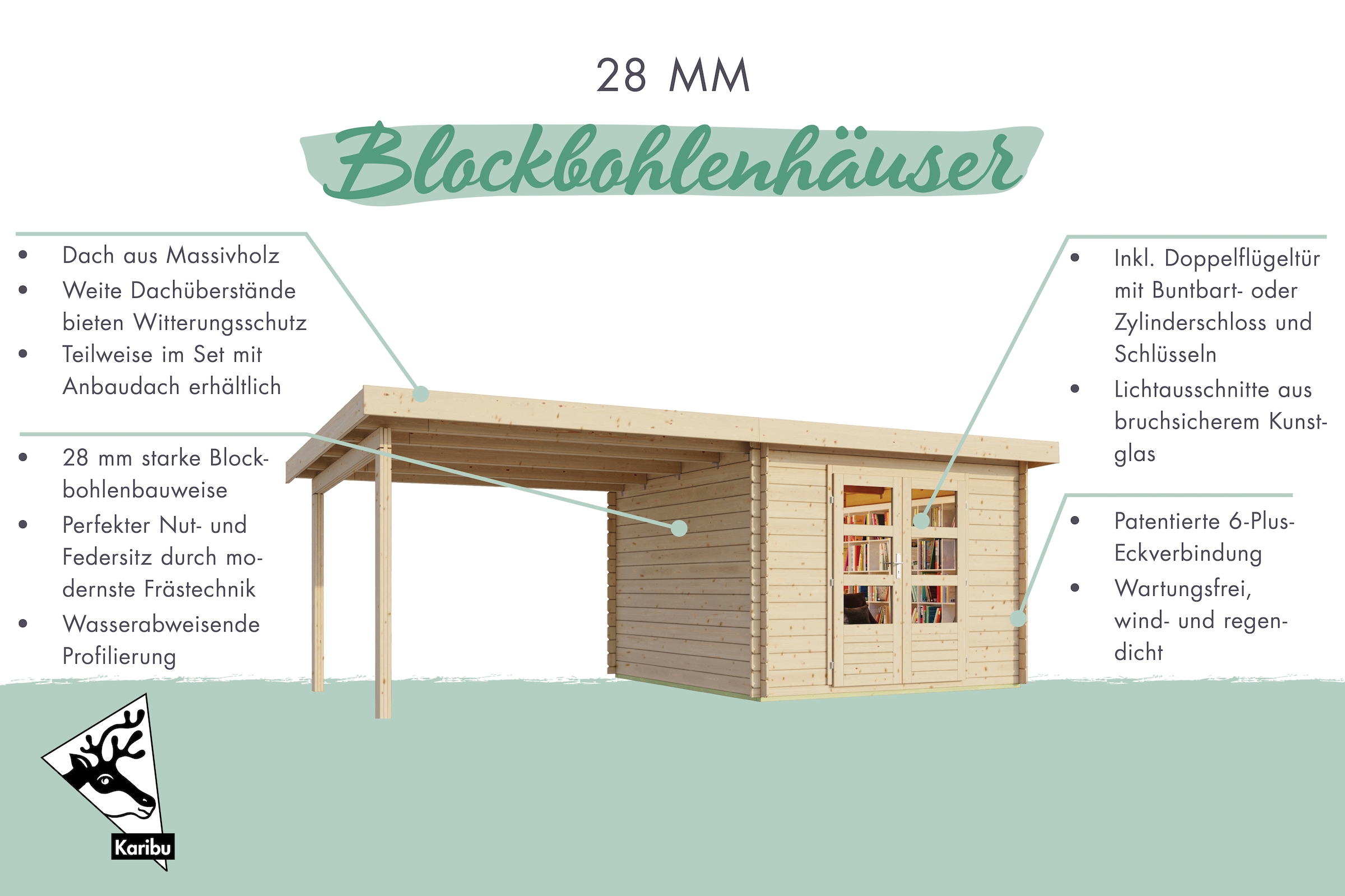 Karibu Gartenhaus »Schloßsee 3«, terragrau oder natur
