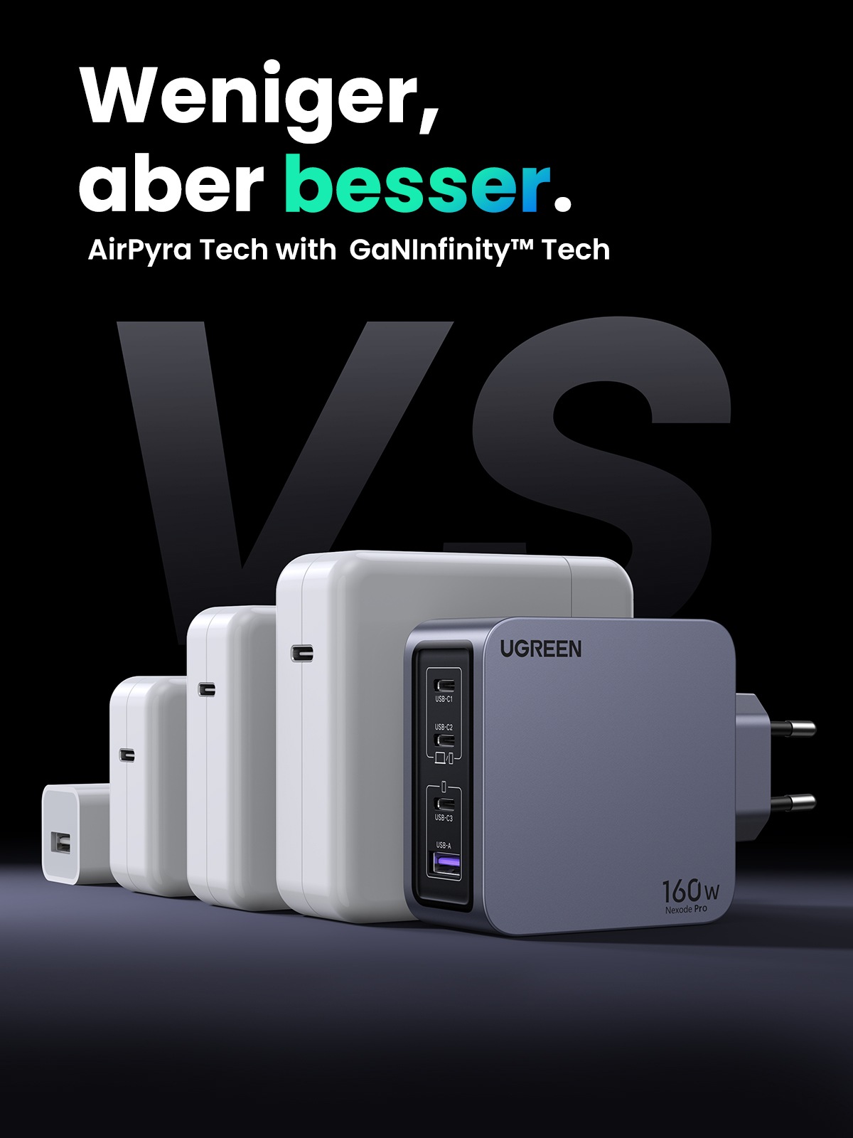 UGREEN Schnelllade-Gerät »Nexode Pro 160W 4-Port GaN Fast Charger Set X763«